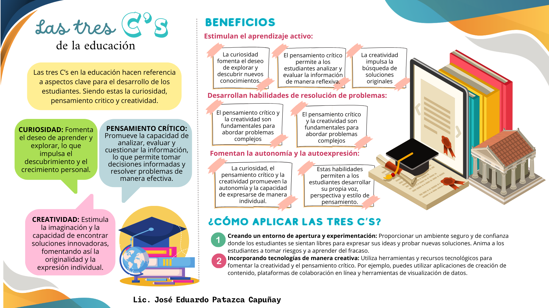 Las tres C de la educación