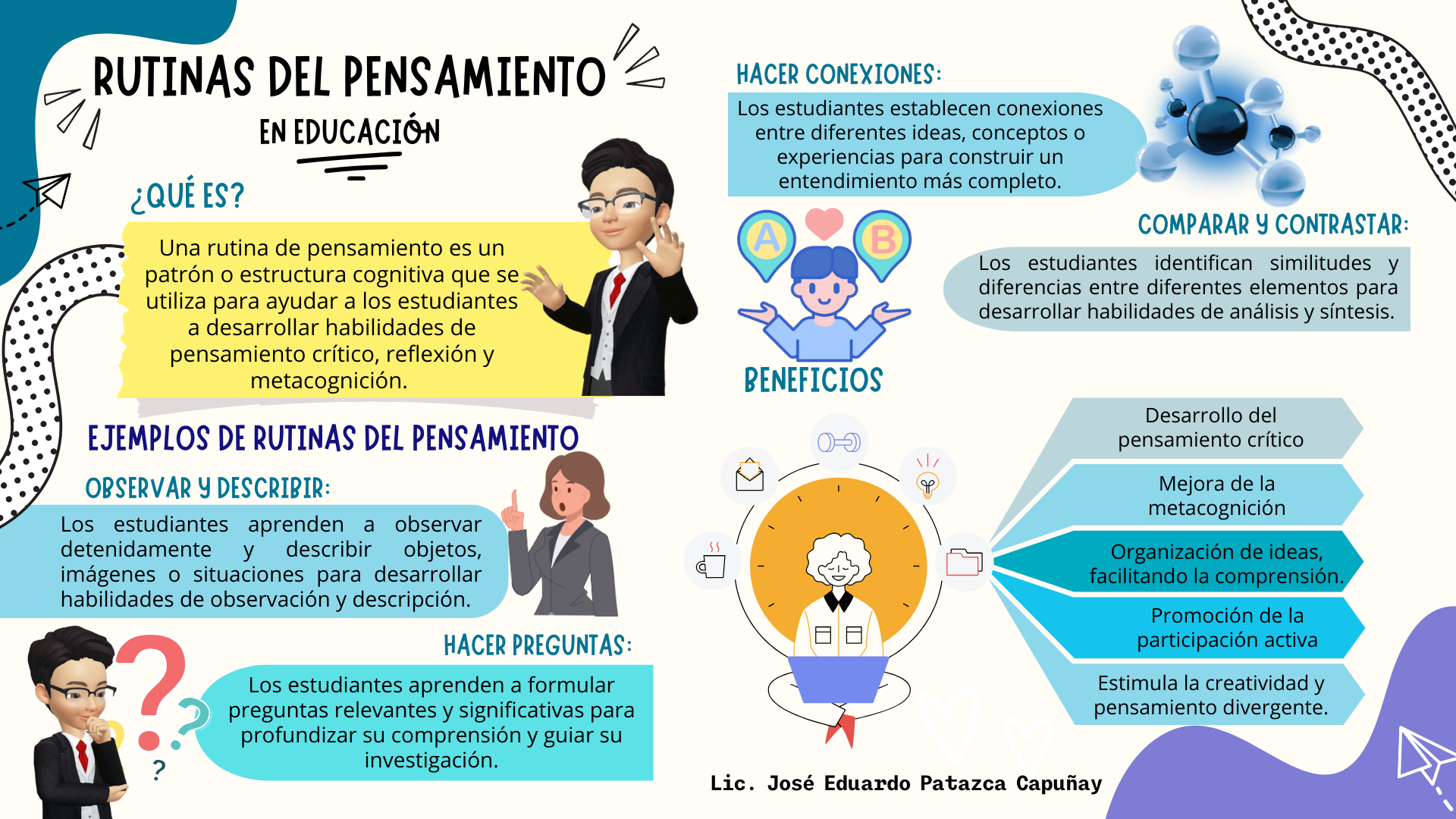 Rutinas del pensamiento