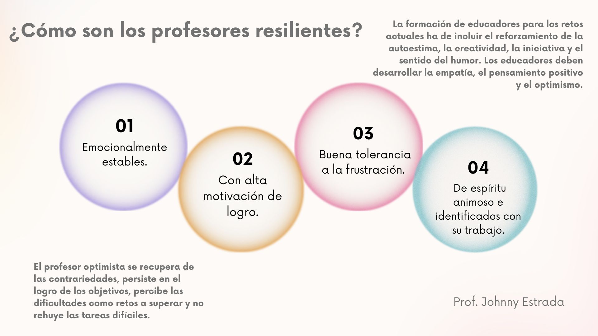 RESILIENTES