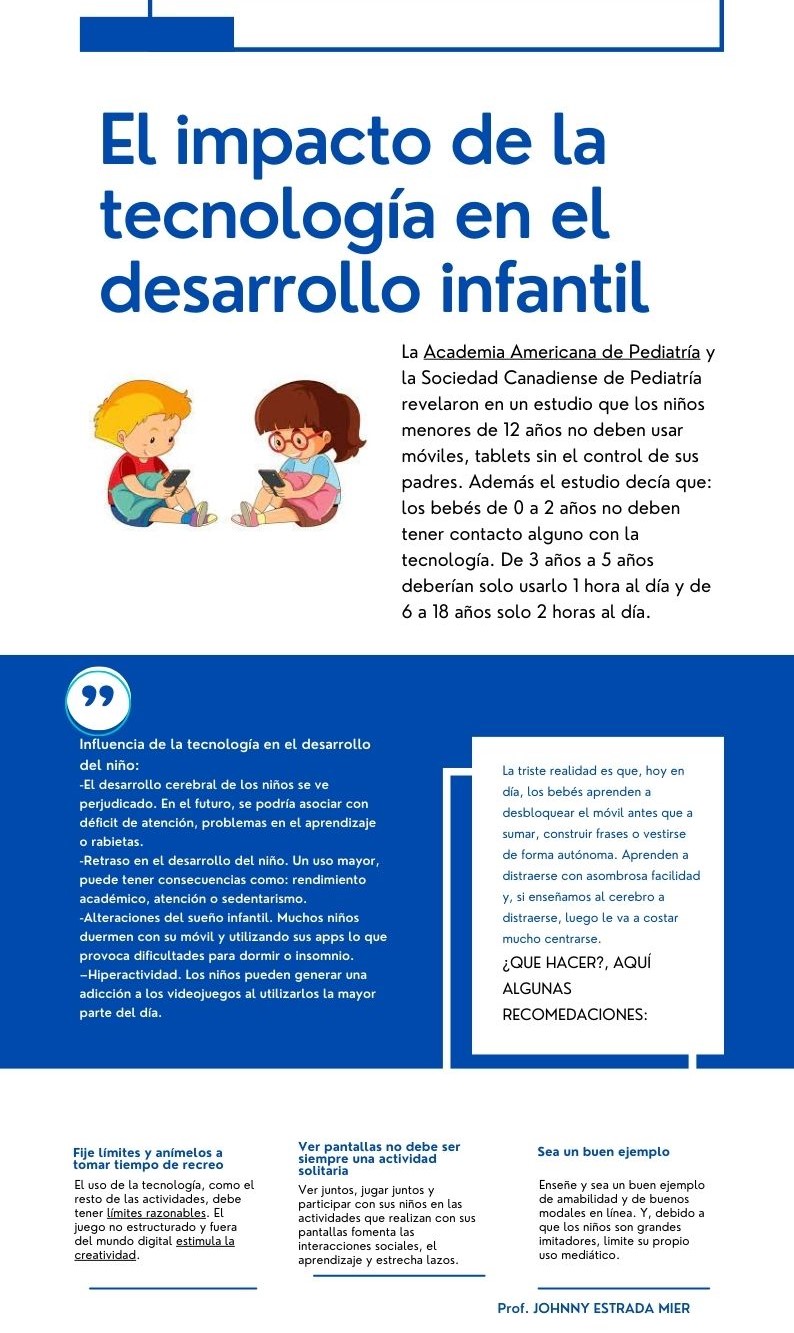 Tecnologia niños