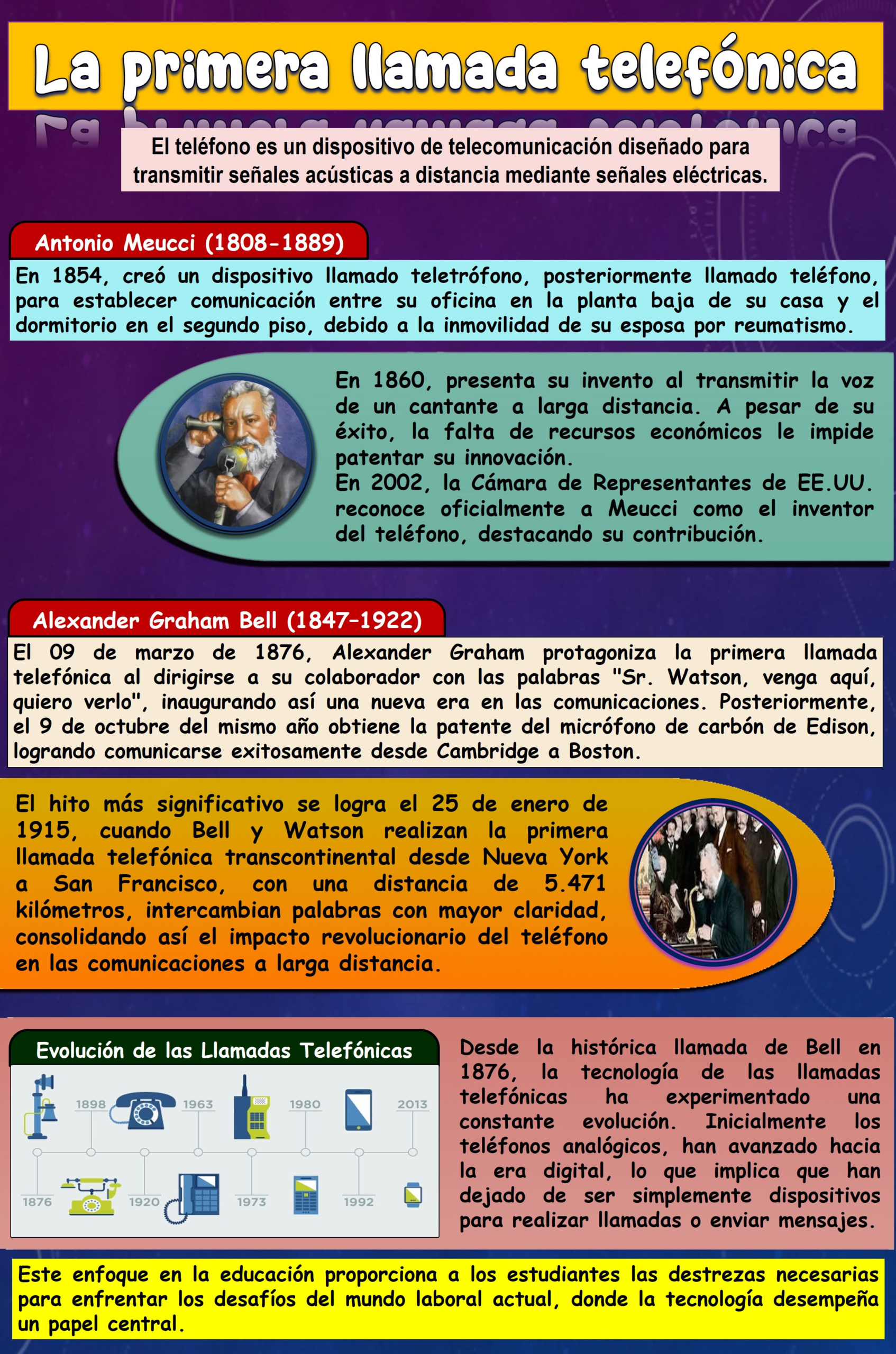 Publicación enero 2024