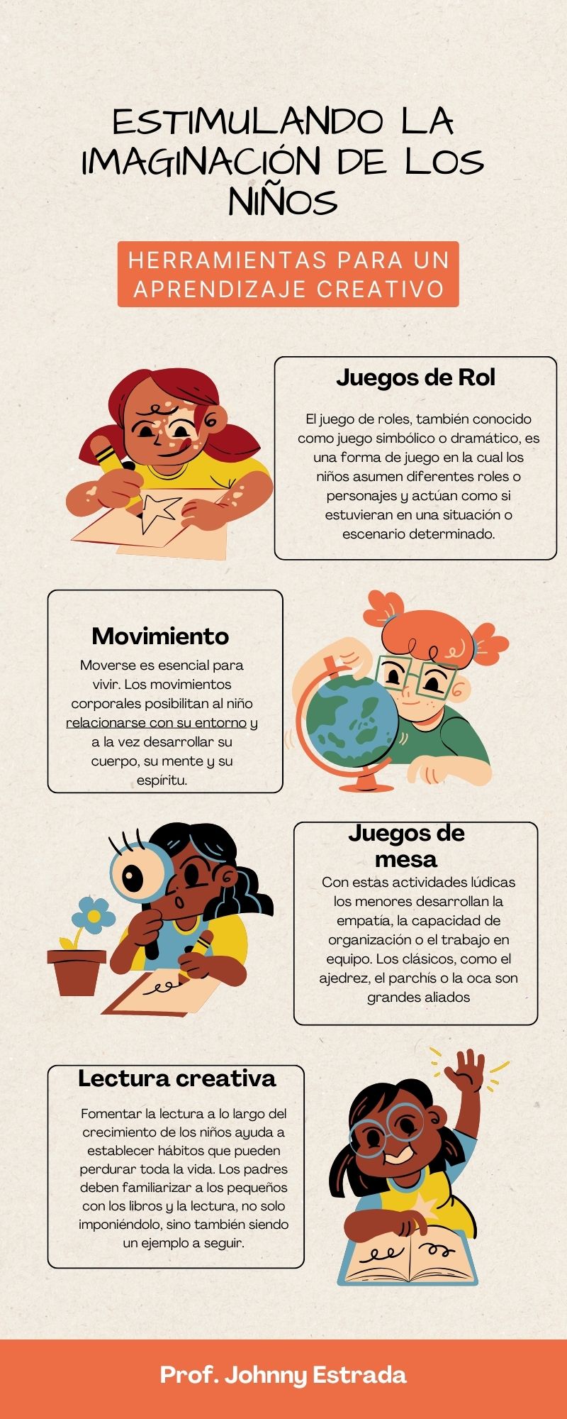 Creatividad en los niños