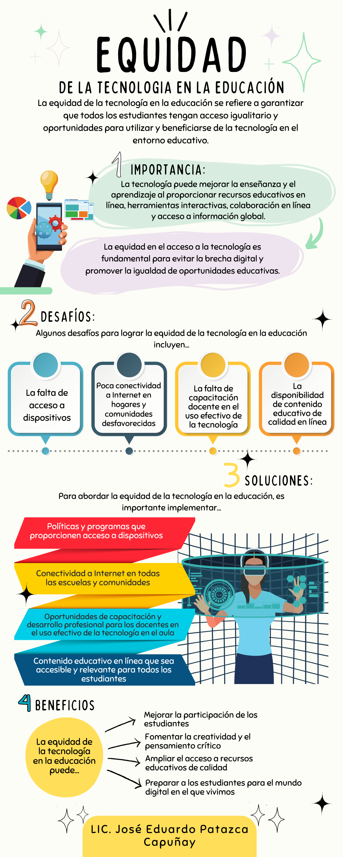 SDR Equidad y tecnología
