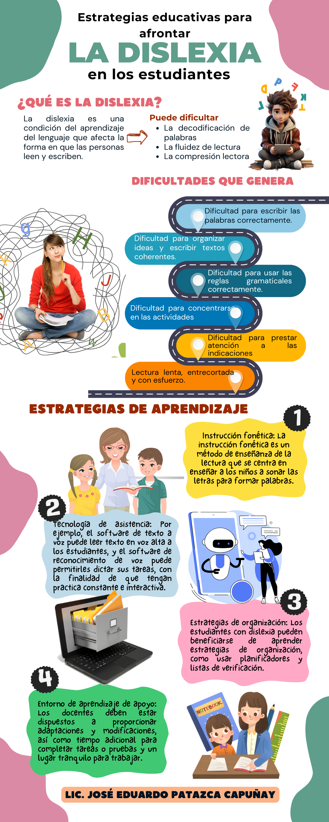 SDR Estudiantes Dislexia