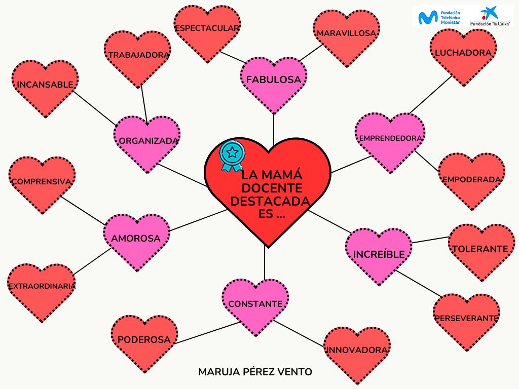 MAMÁ DOCENTE DESTACADA