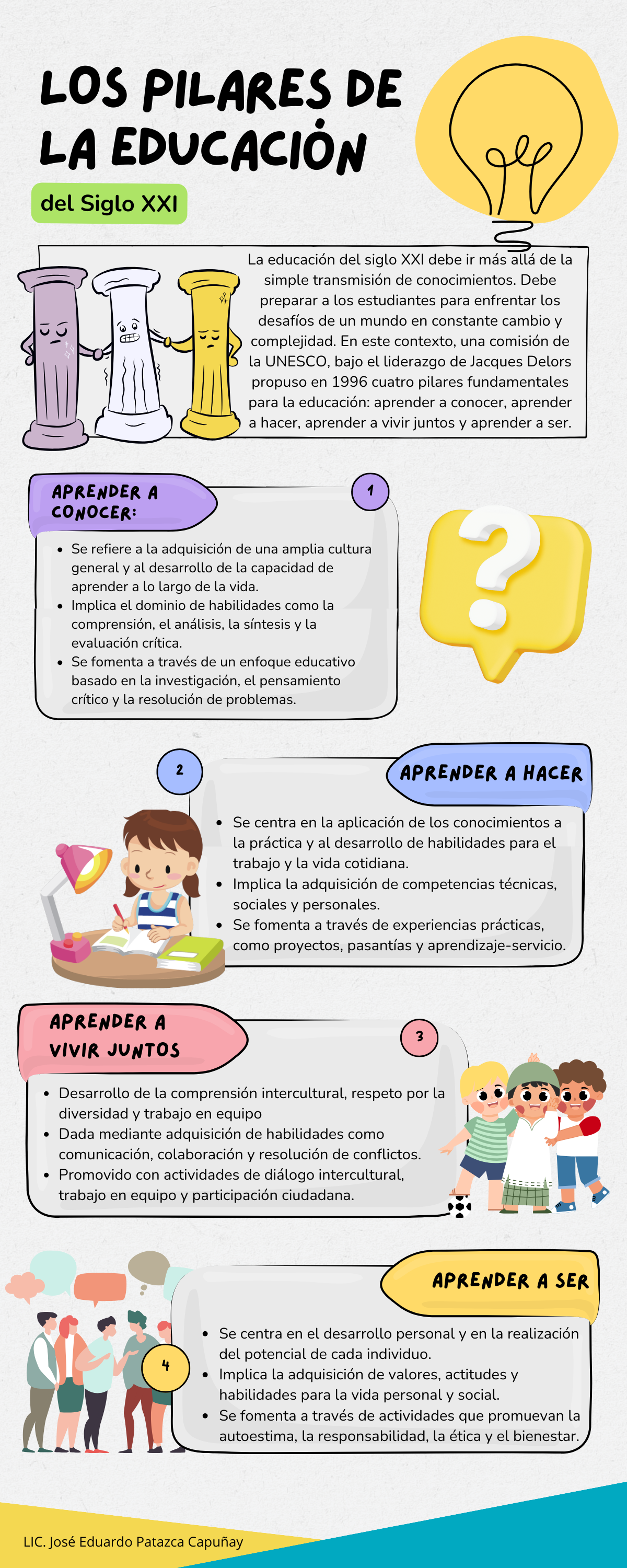 SDR Pilares de la Educación