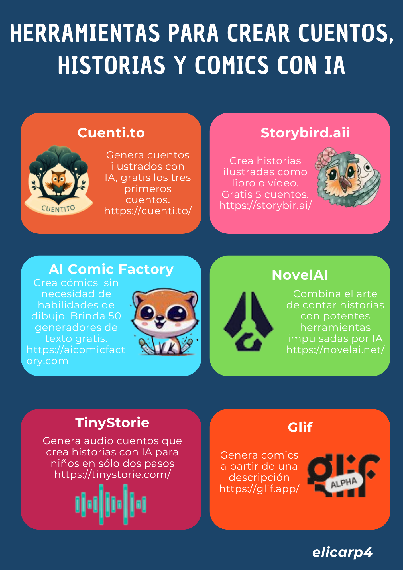 10 Habits of outstanding people