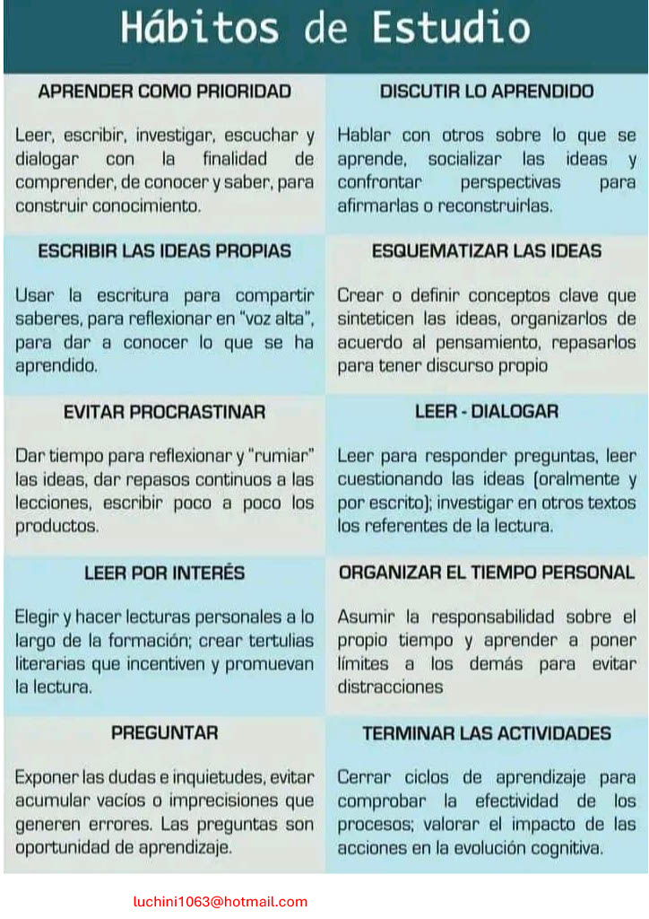 HABITOS DE ESTUDIO