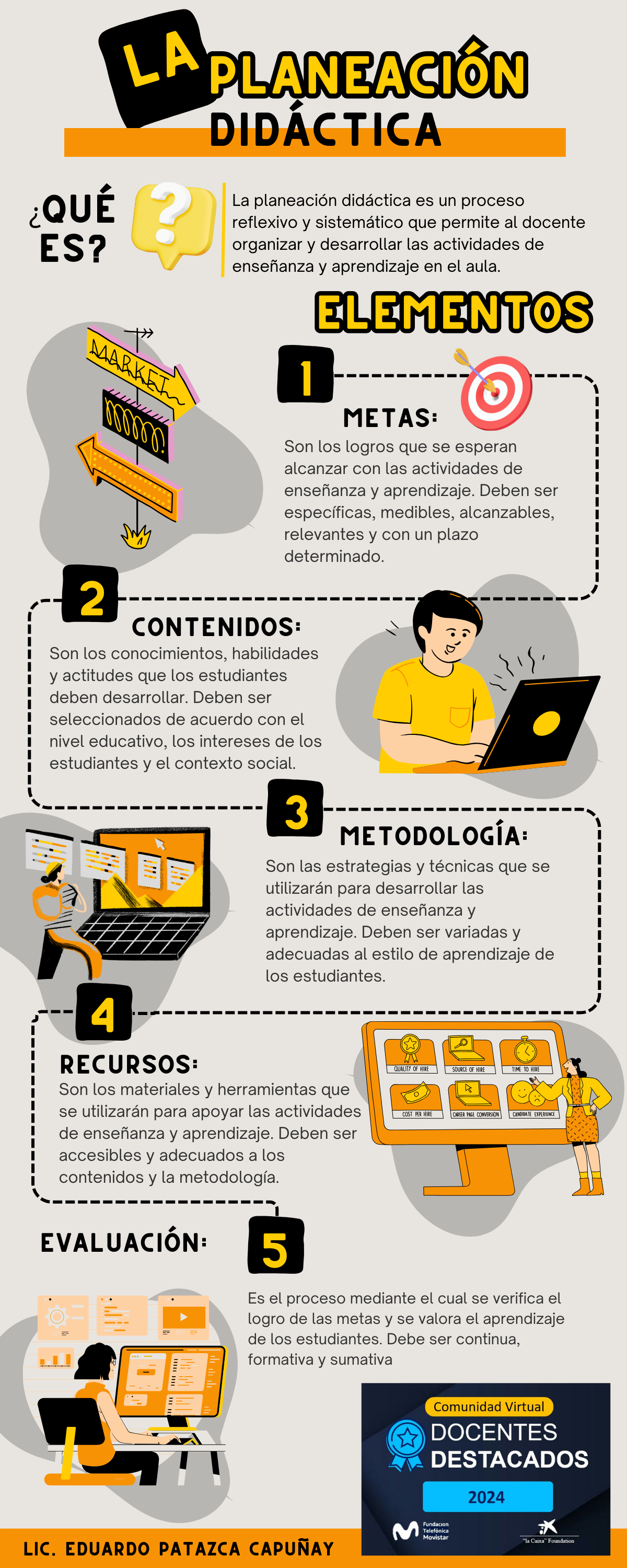SDR Planeación Didáctica