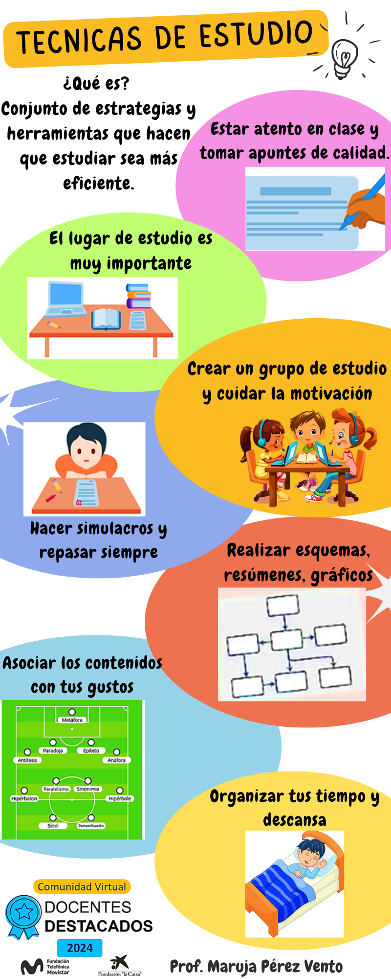 TÉCNICAS DE ESTUDIO