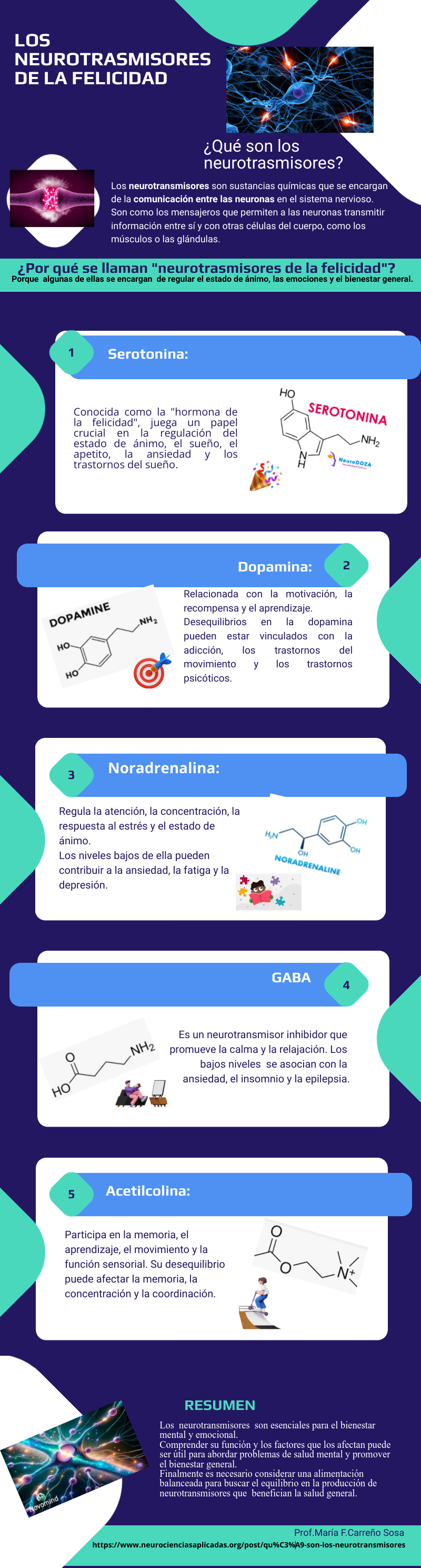 neurotransmisor_64520631