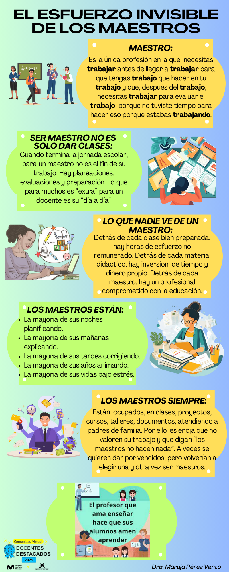 ESFUERZO DE LOS MAESTROS