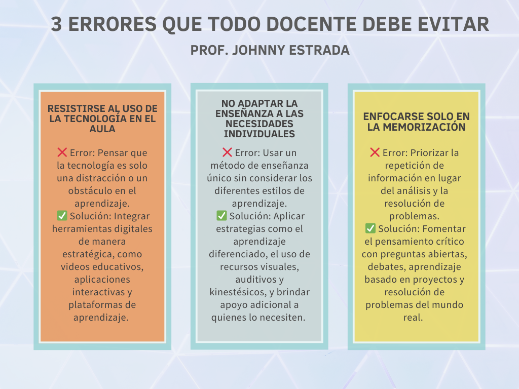 Errores del docente