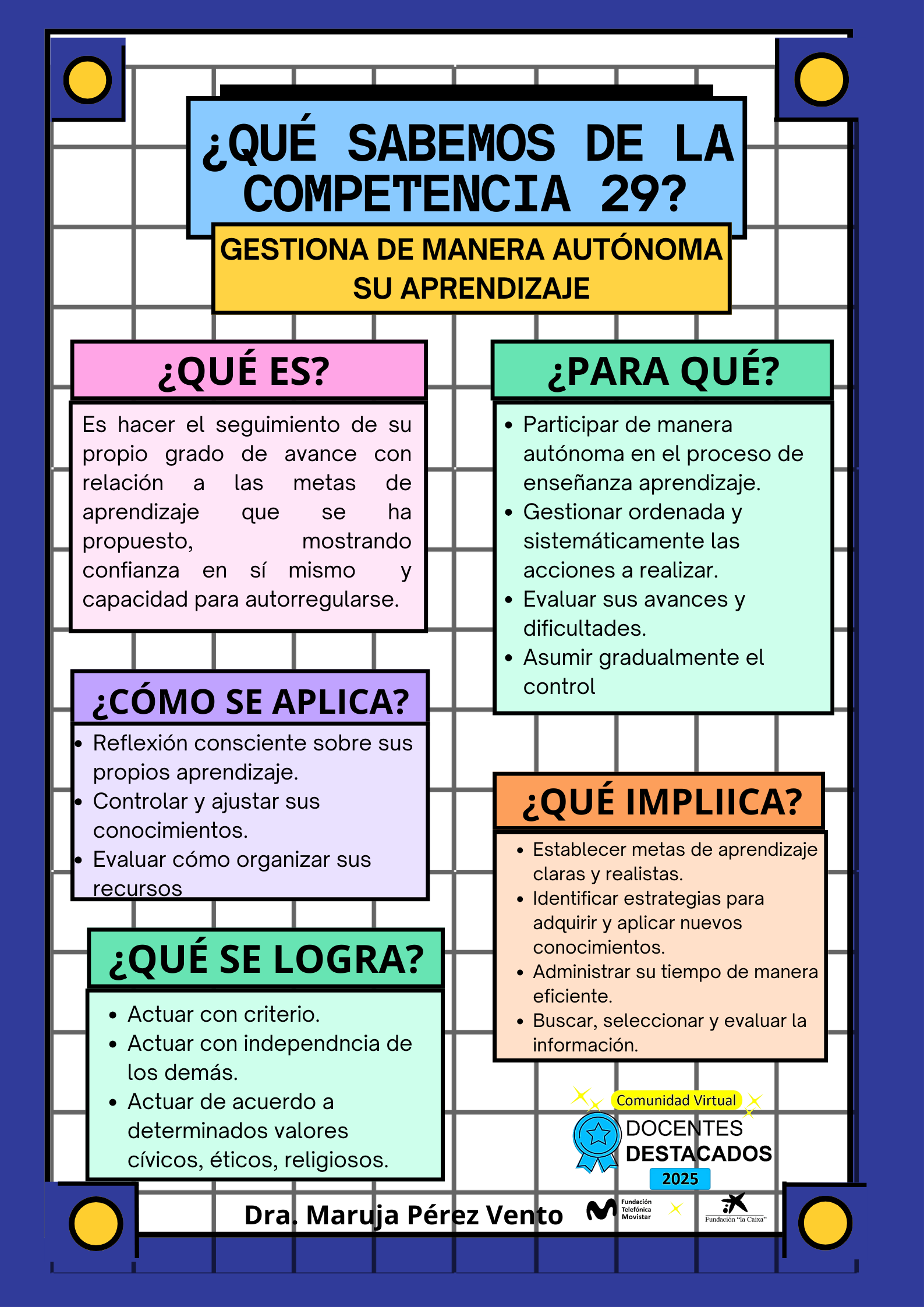 GESTIONA SU APRENDIZAJE