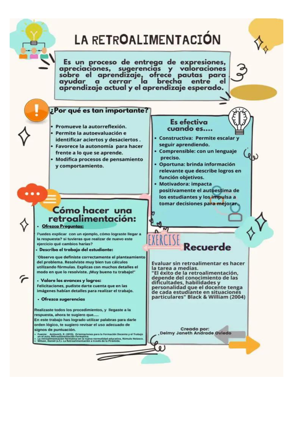 LA RETROALIMENTACION_page-0001