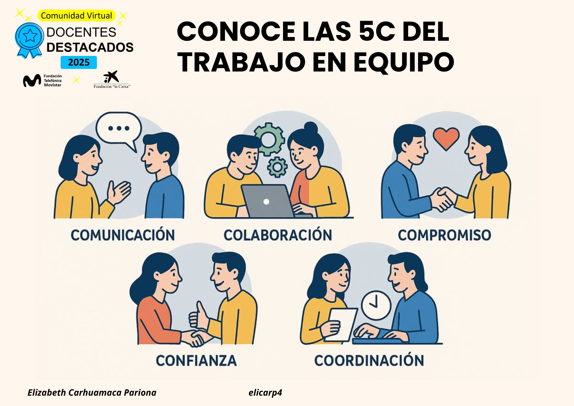 EXPERIENCIAS DE APRENDIZAJE (1)