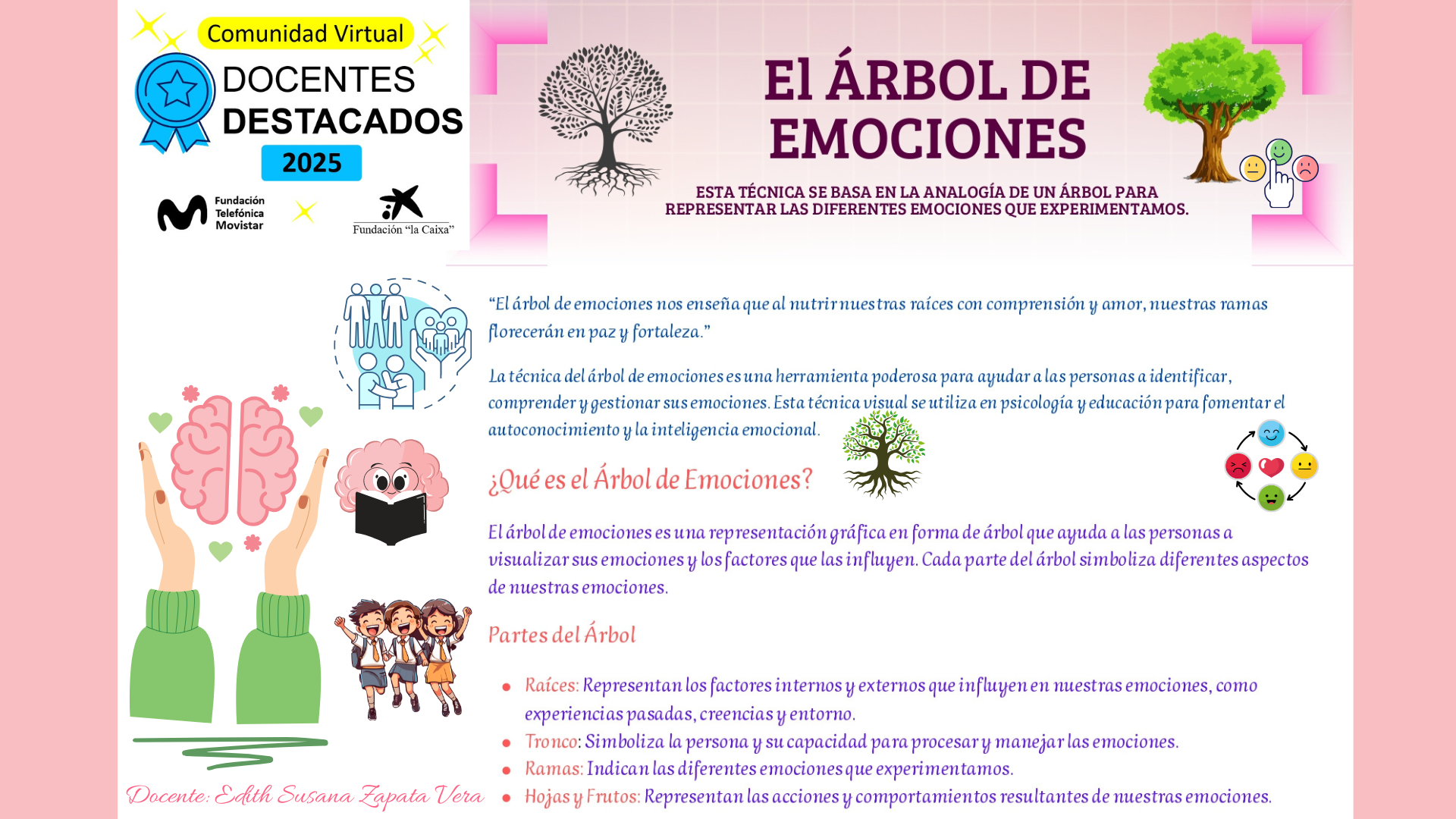 ÁRBOL DE EMOCIONES 1