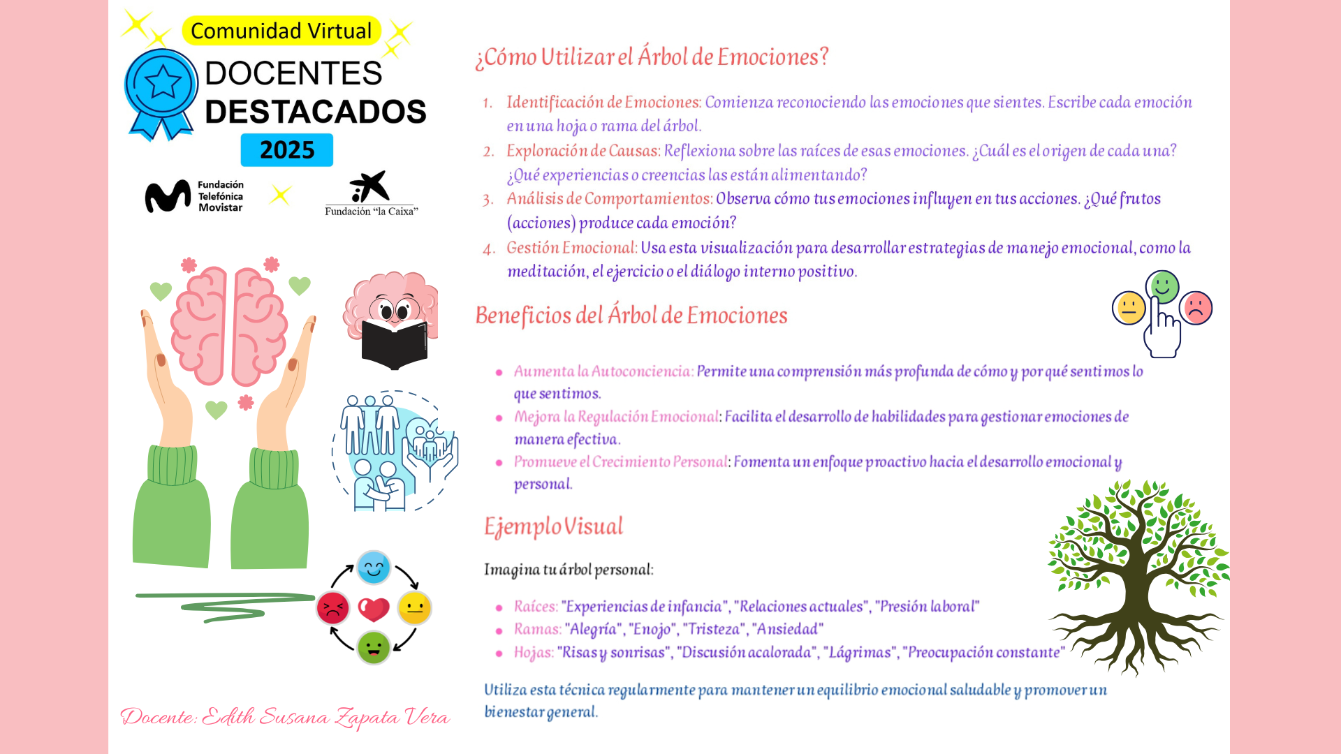 ÁRBOL DE EMOCIONES 2