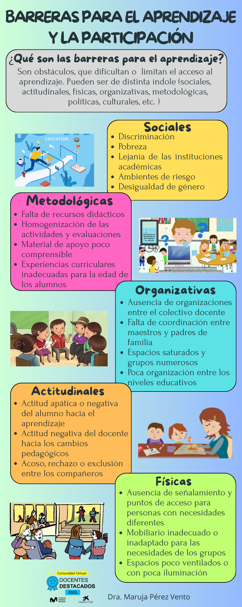 BARRERAS DEL APRENDIZAJEgro