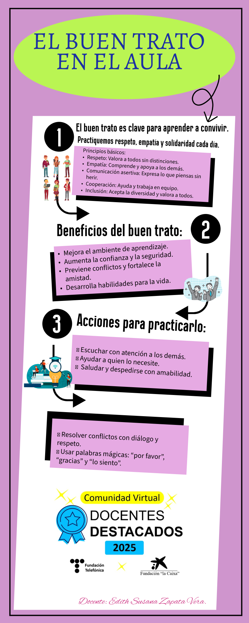 EL BUEN TRATO EN LA ESCUELA