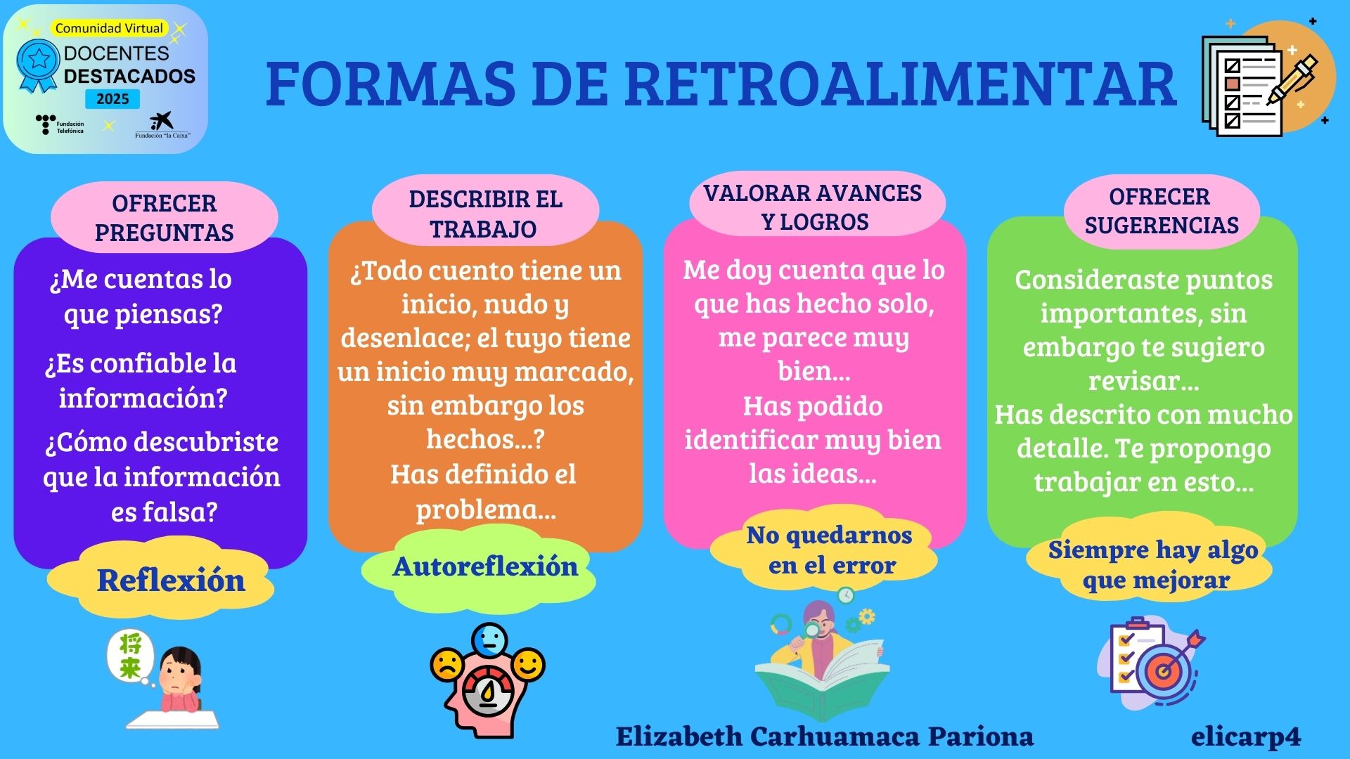 Evaluación Diagnóstica