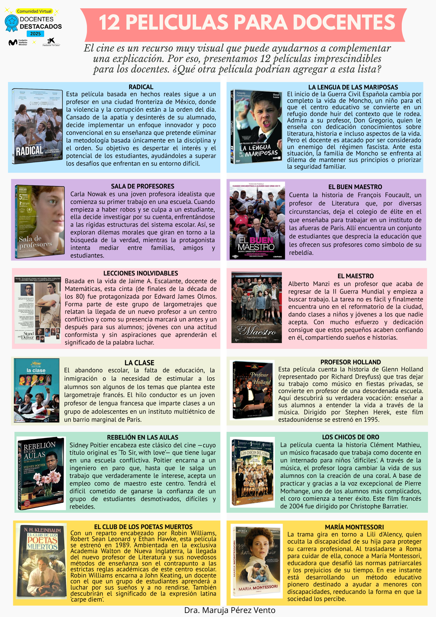 PELICULAS PARA DOCENTES