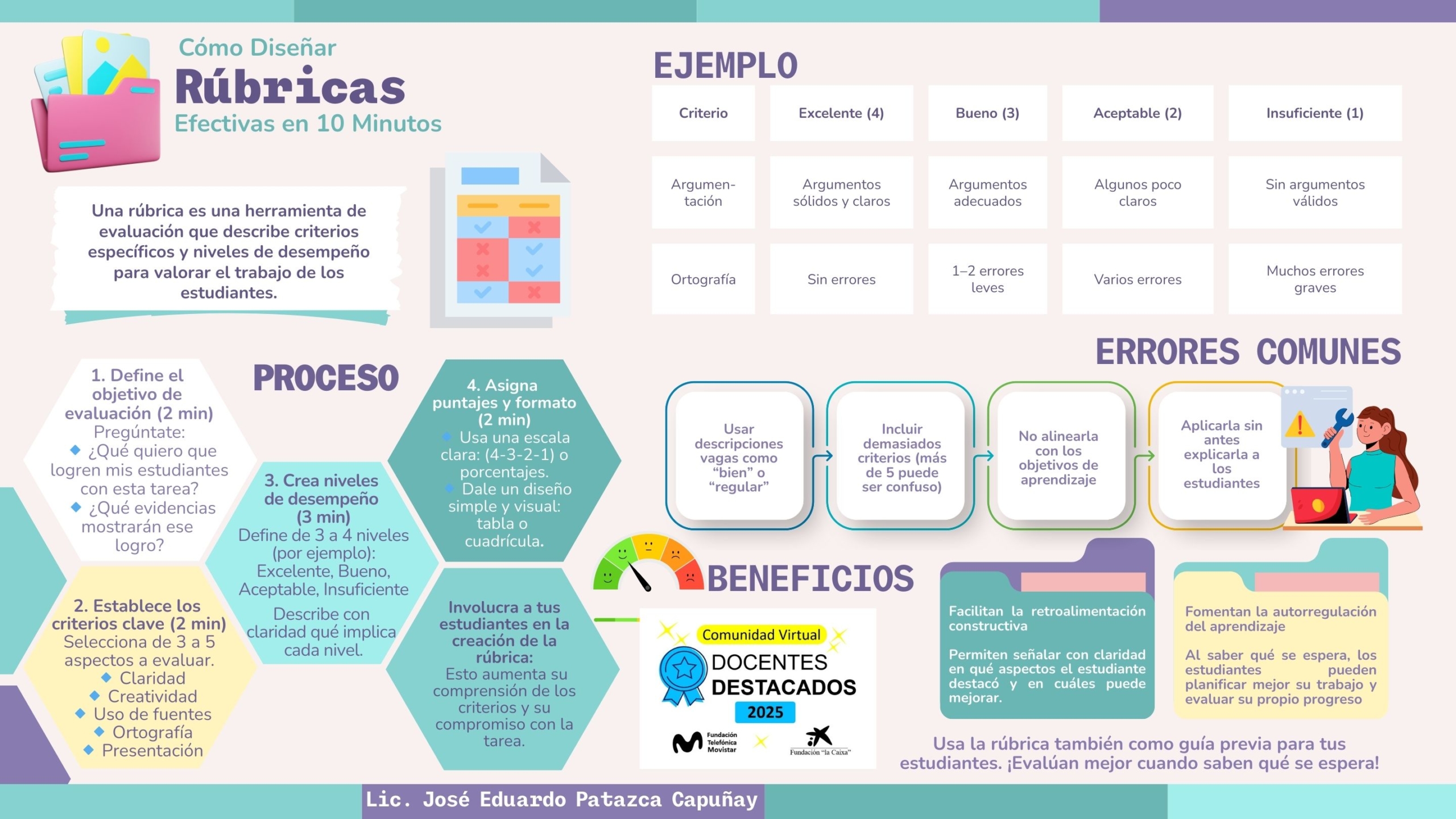 Sentence Launch Editing Game Presentation English Class Red Blue and Yellow Cartoon