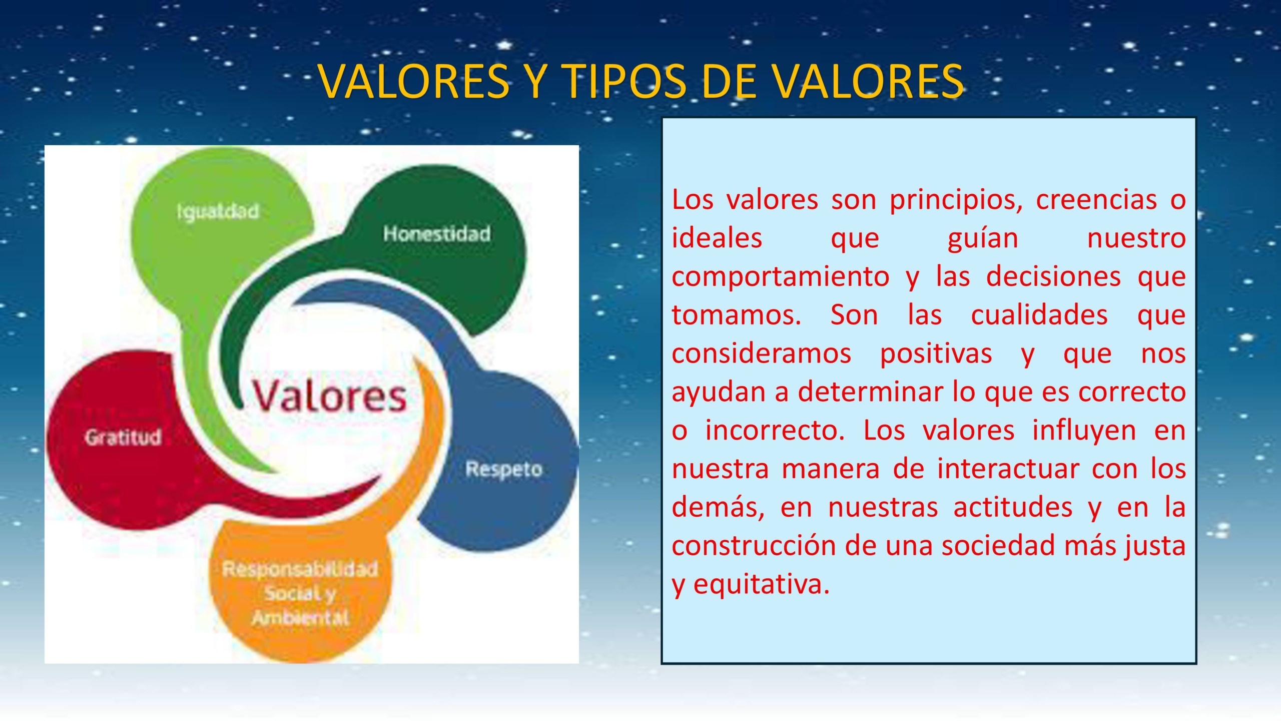 VALORES Y TIPOS DE VALORES_1