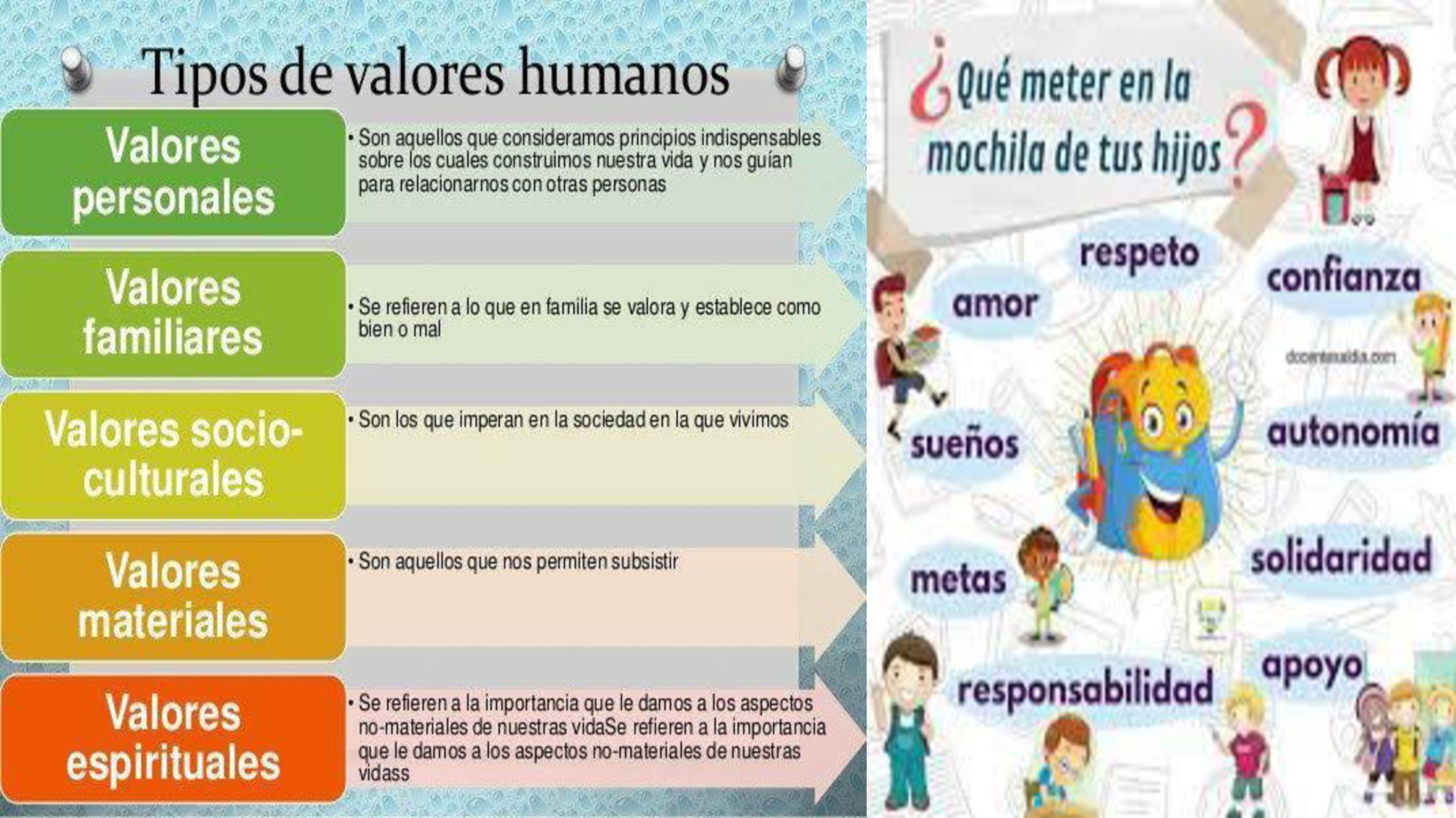 VALORES Y TIPOS DE VALORES_2