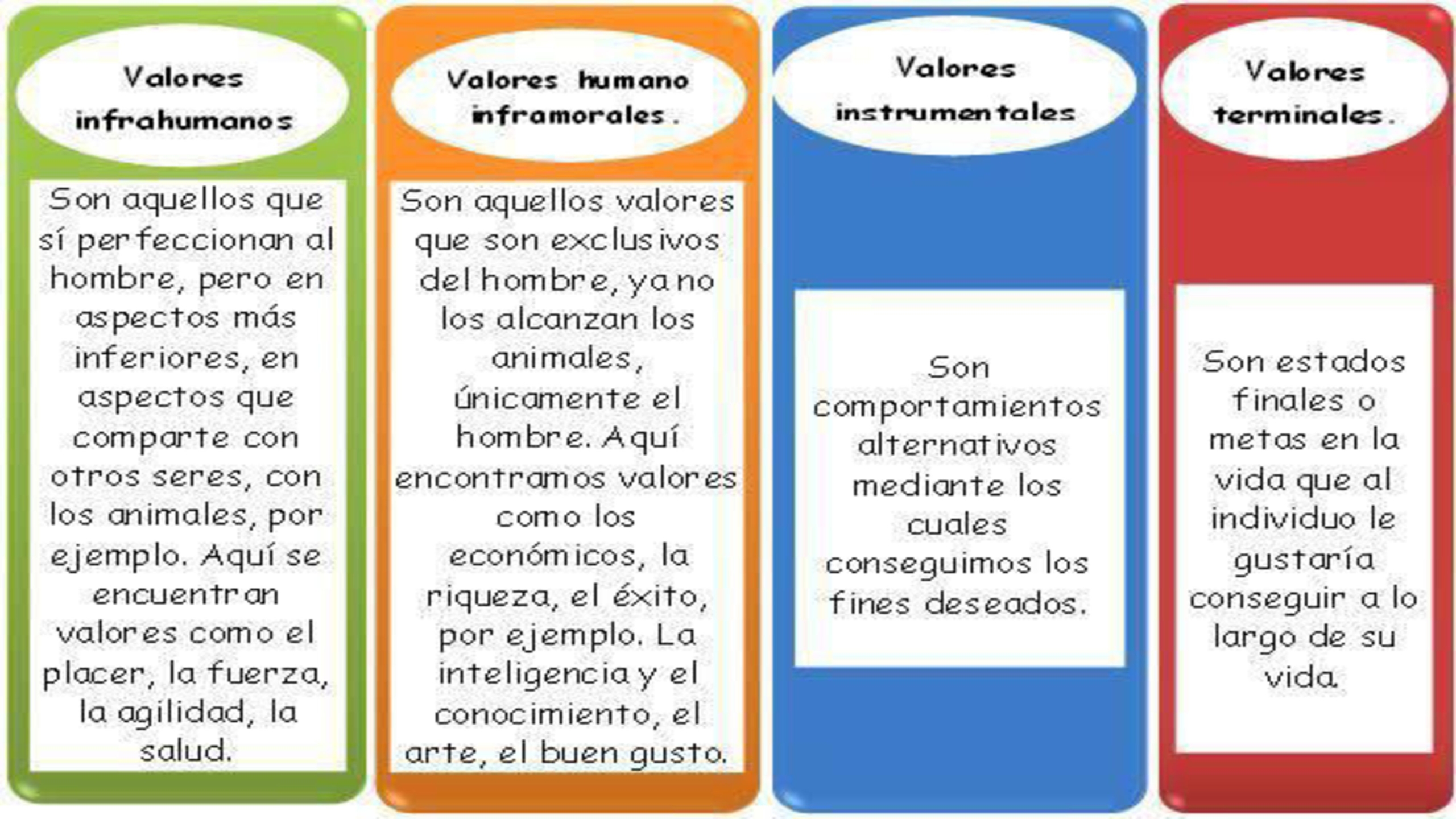 VALORES Y TIPOS DE VALORES_3