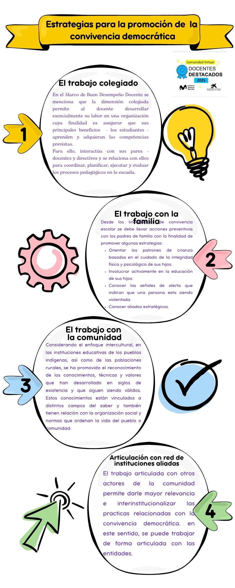 Convivencia democrática