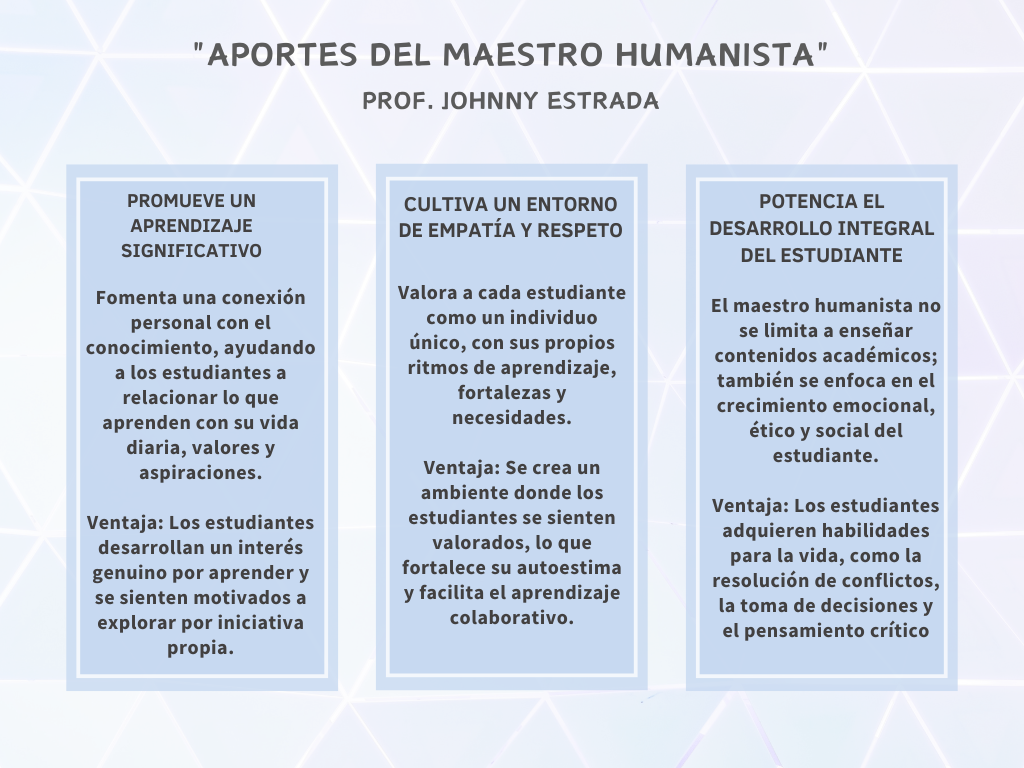 Maestro humanista