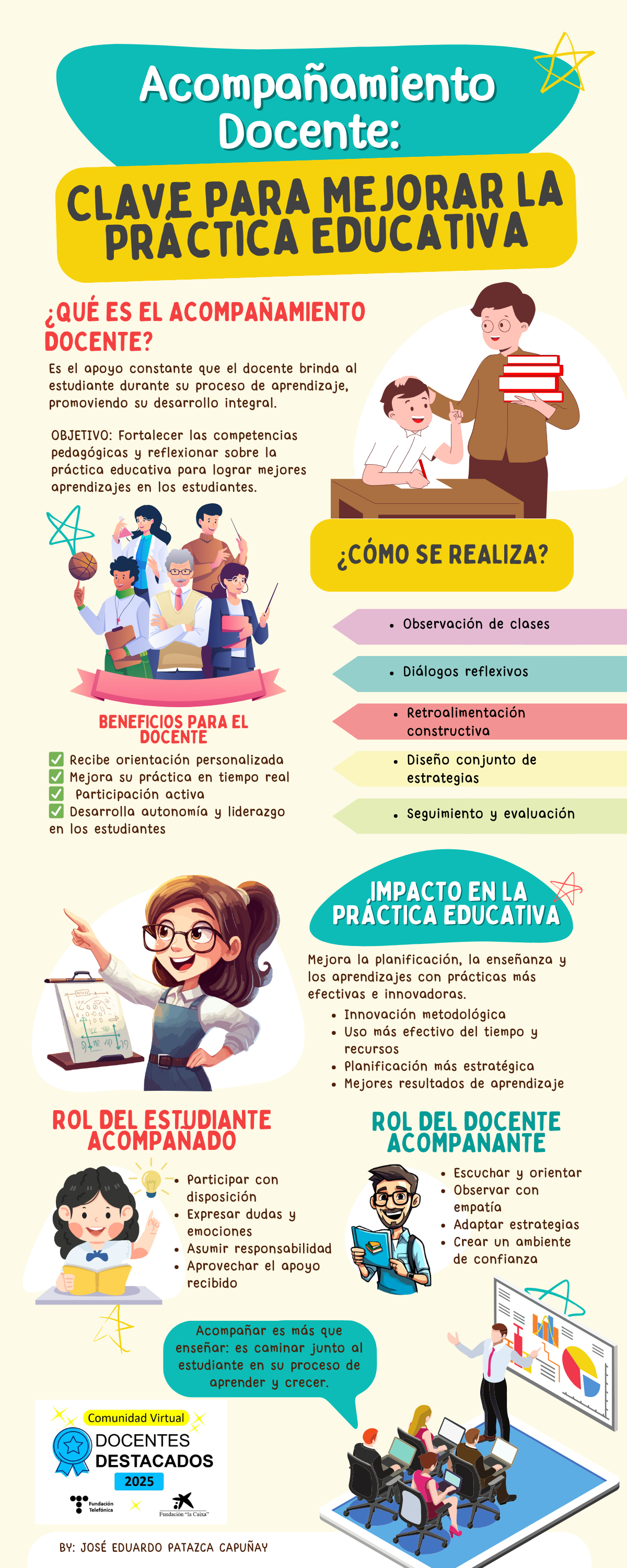 SDR Acompañamiento Docente