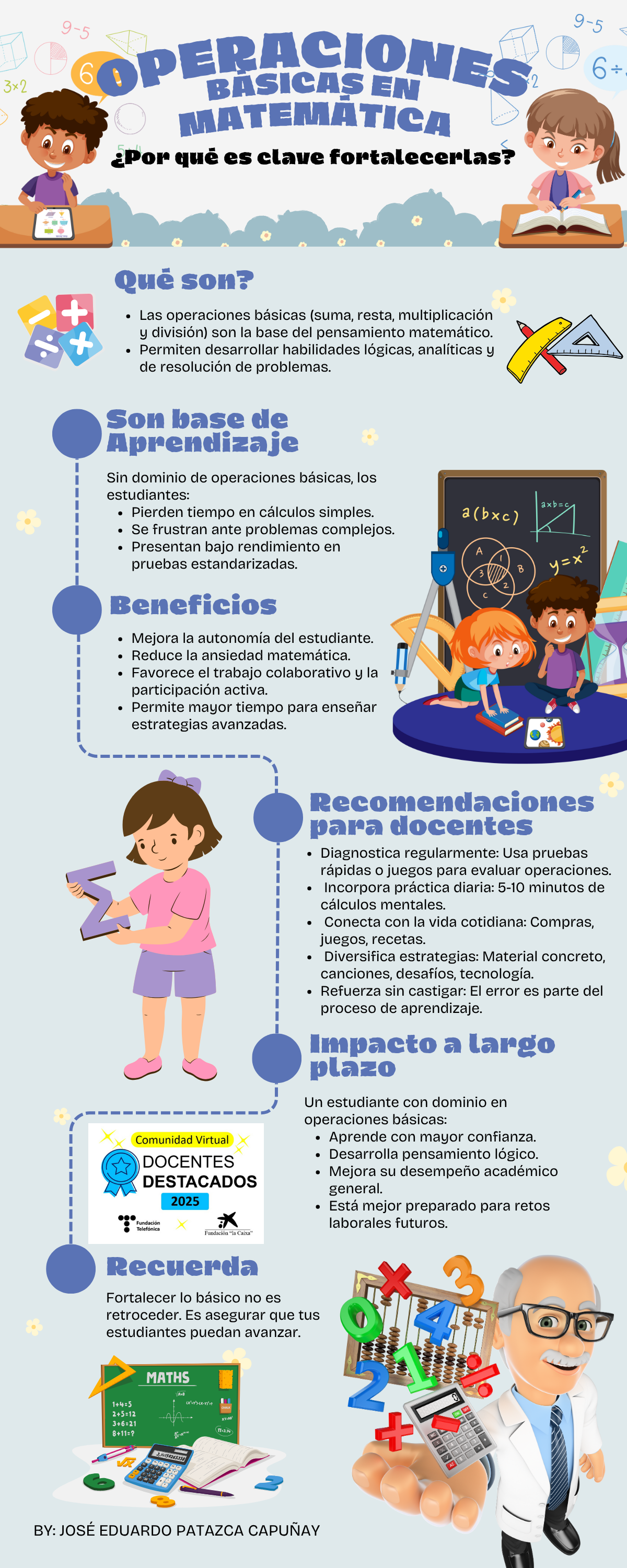 SDR Operaciones Básicas