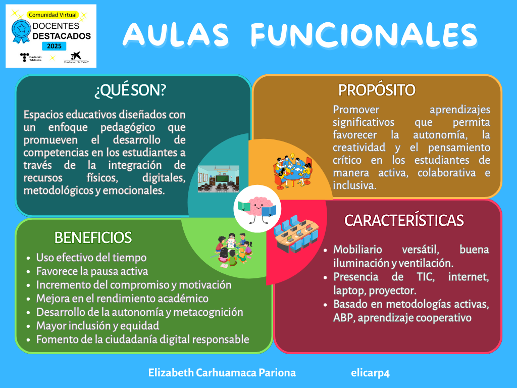 Dark Blue and Greyscale Modern Technology SWOT Analysis (1)