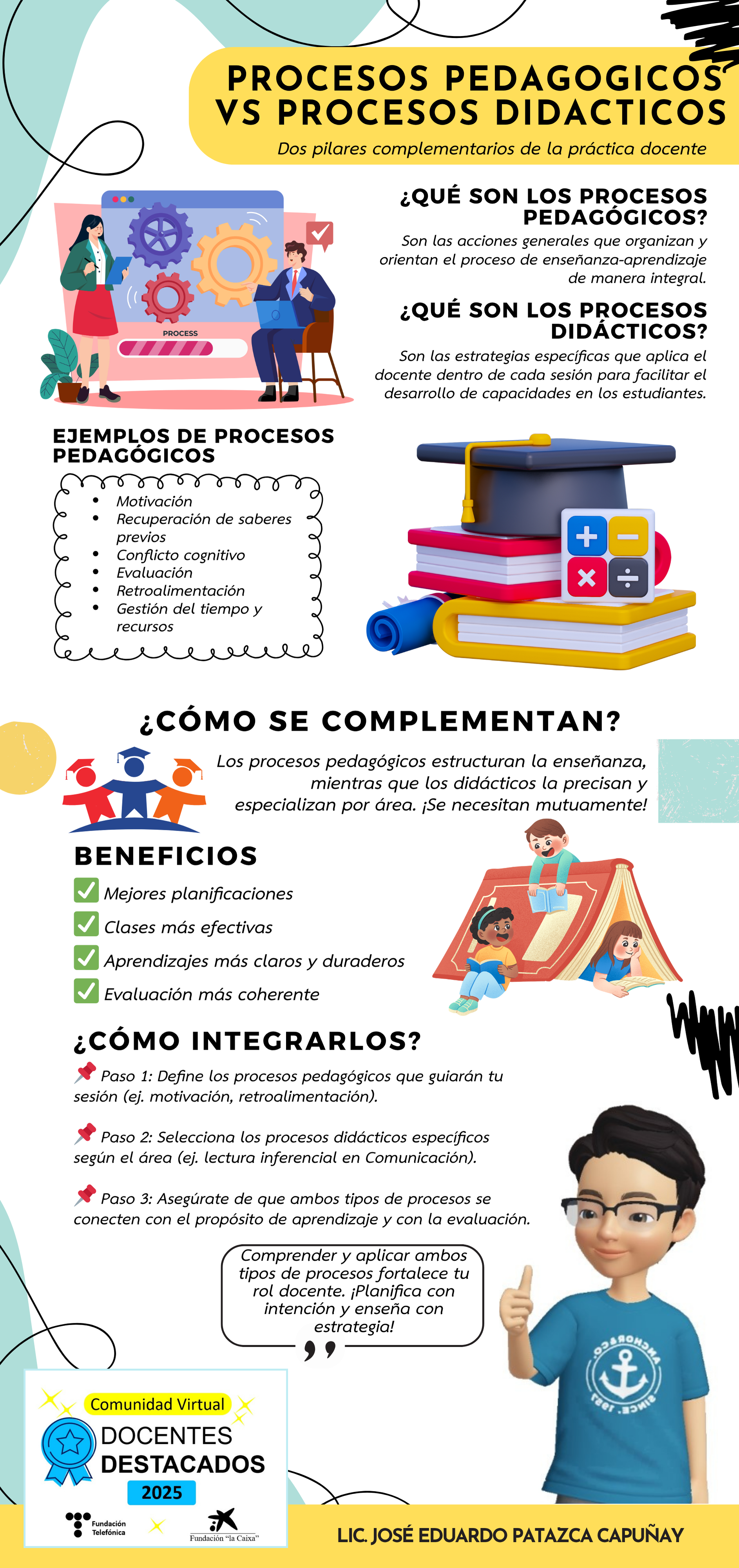 SDR Procesos Educativos