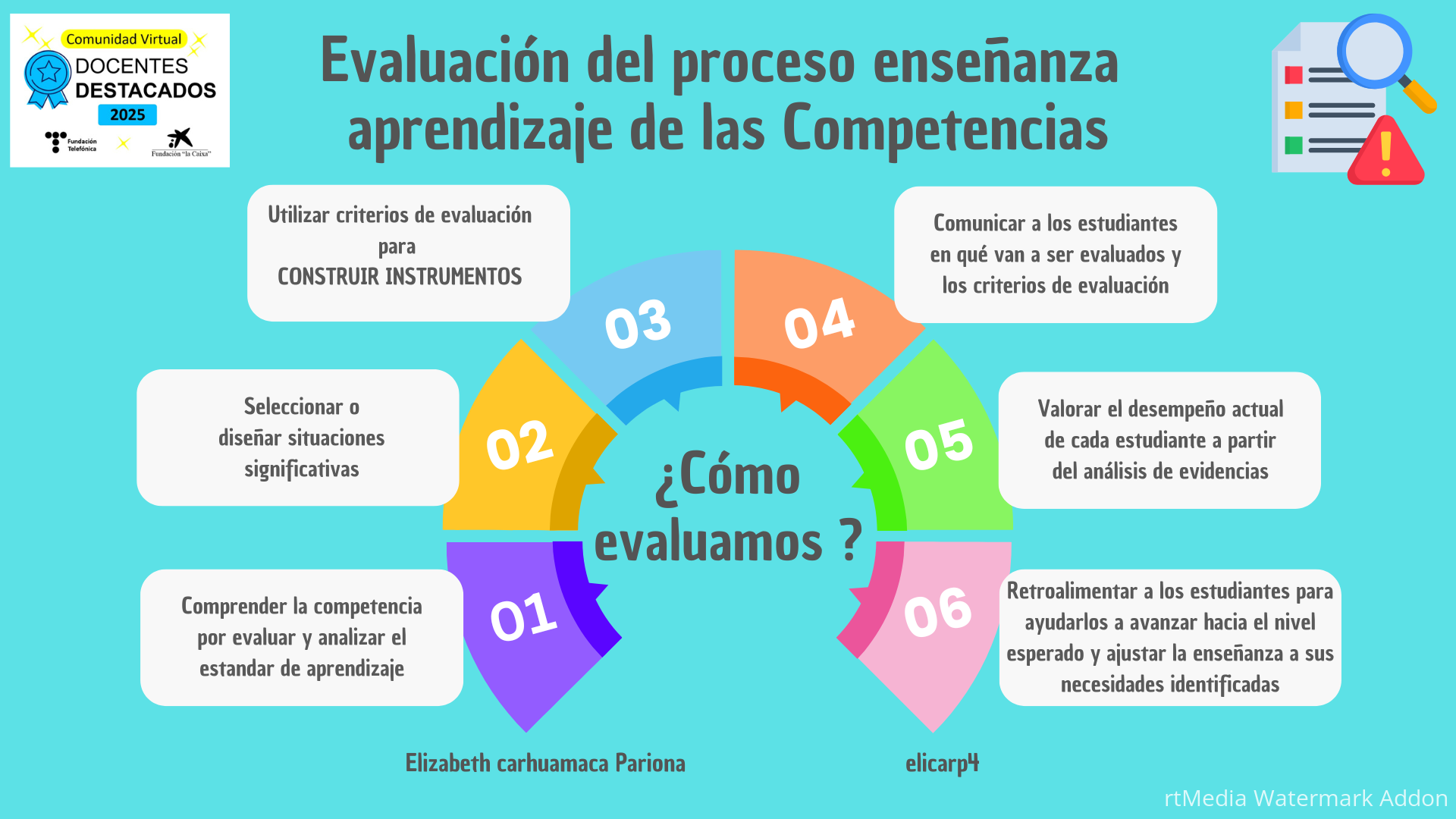 Blue and Green Illustrated Mind Map Brainstorm