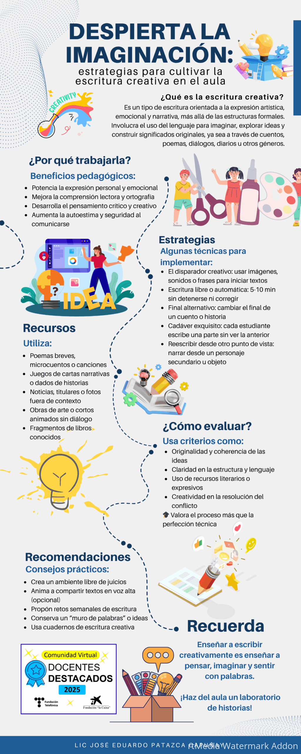 Escritura Creativa Eduardo Patazca