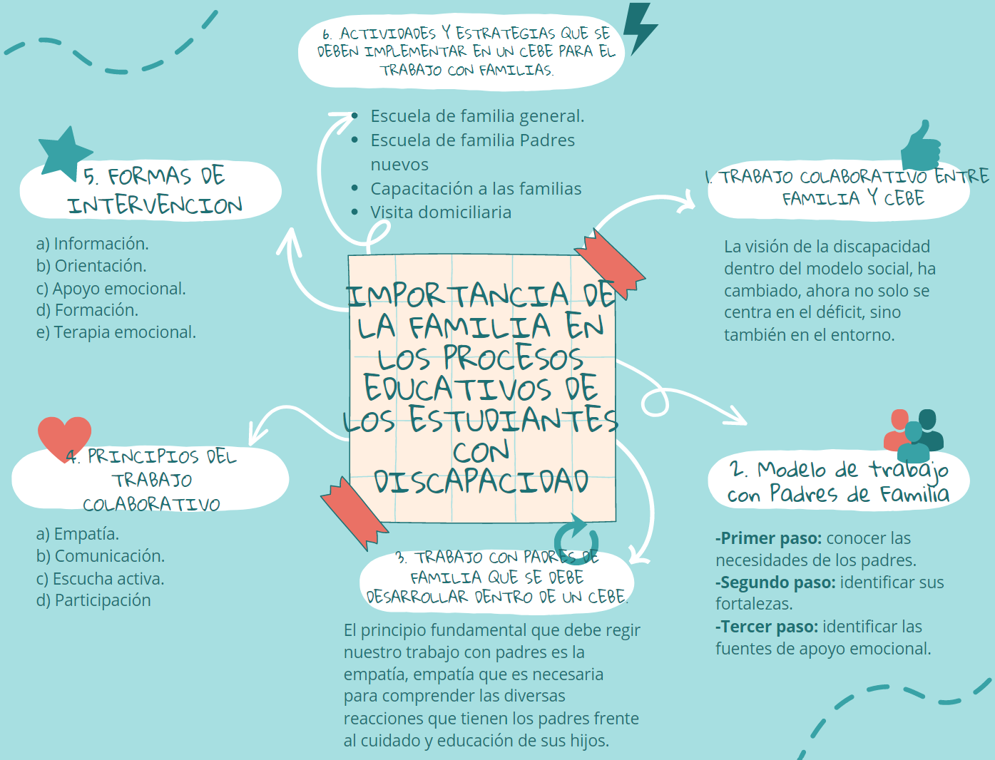 Captura de pantalla 2022-11-15 181145