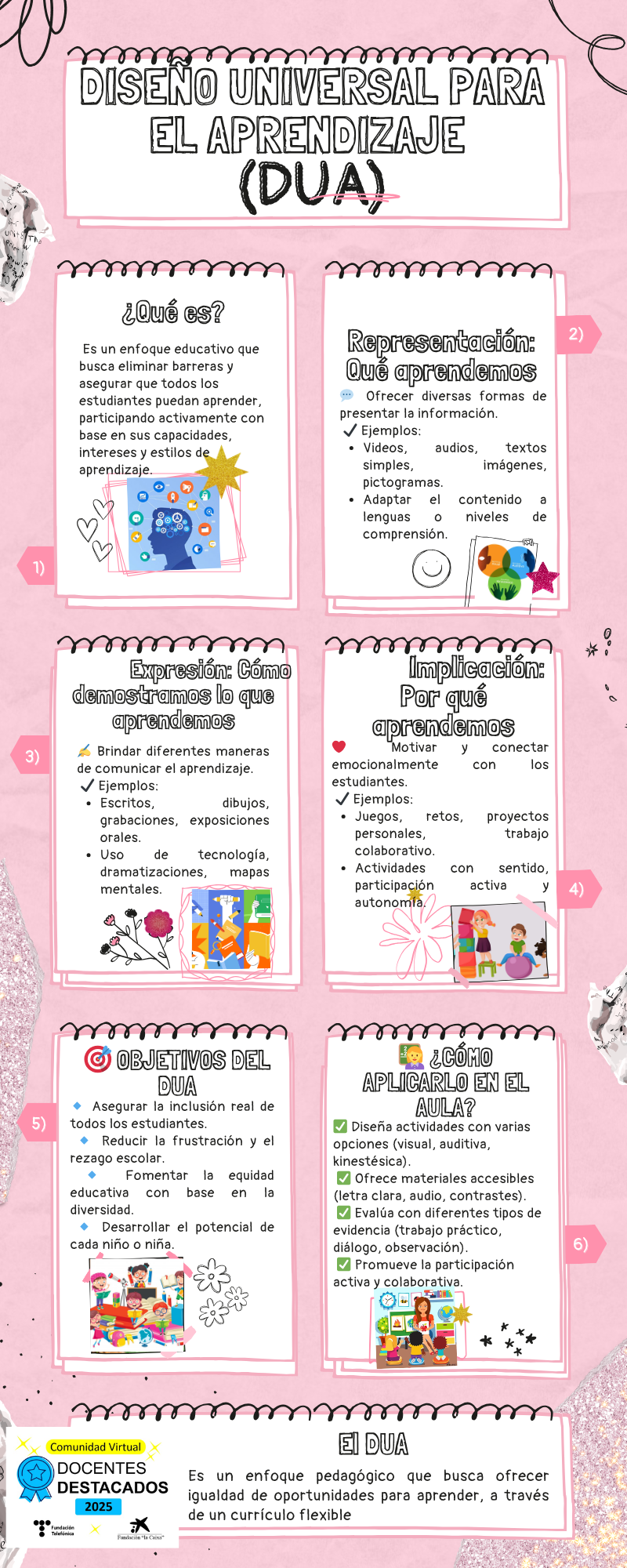 DISEÑO UNIVERSAL PARA EL APRENDIZAJE