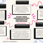 i-a-y-la-discapacidad