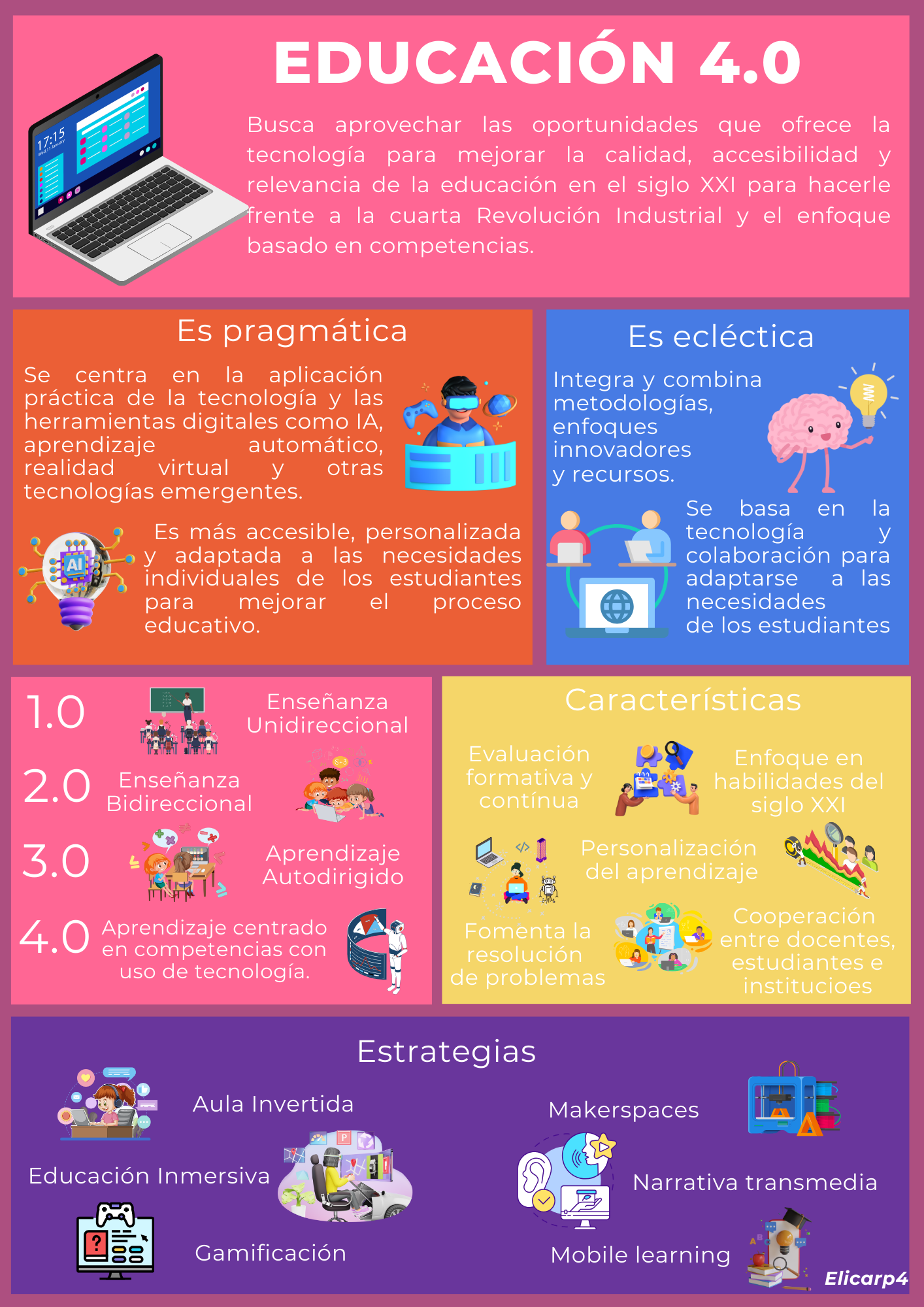 10 Habits of outstanding people (1)