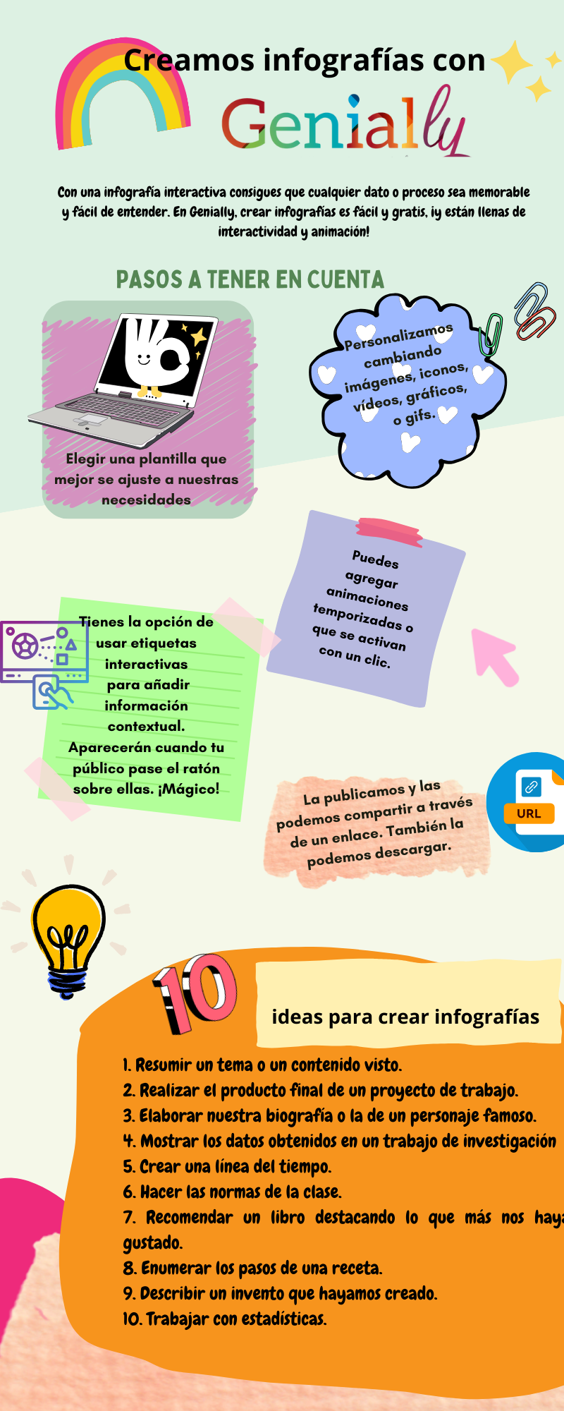 Infografía Trabajo Remoto Simple Verde Claro