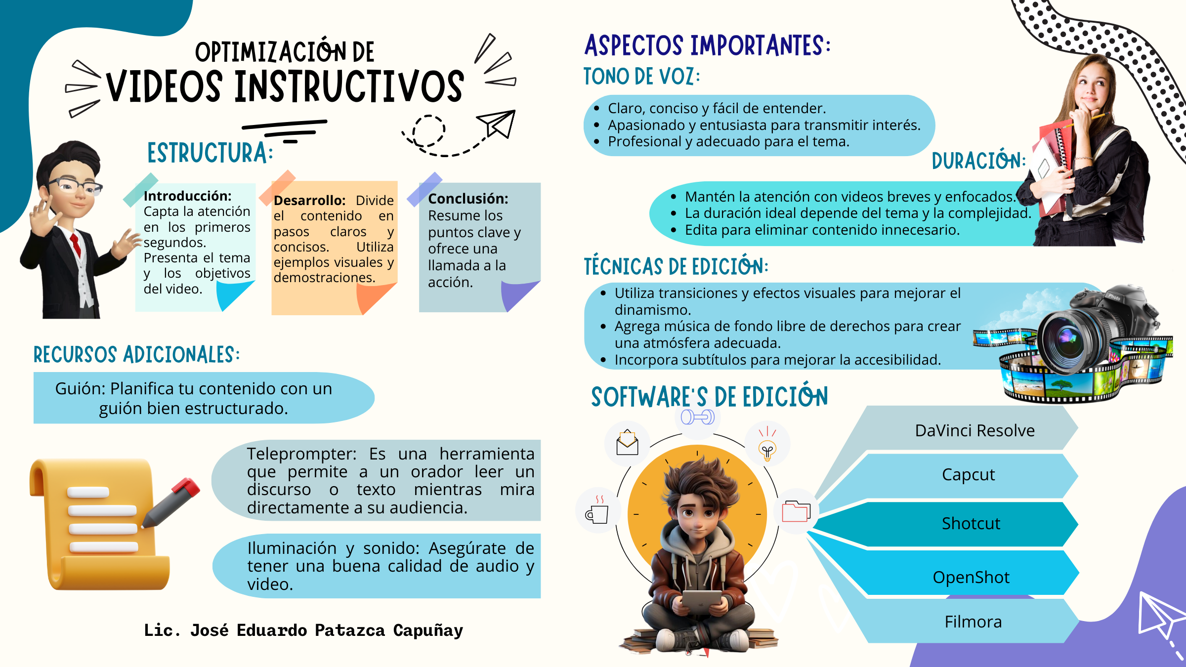 Optimización de videos instructivos