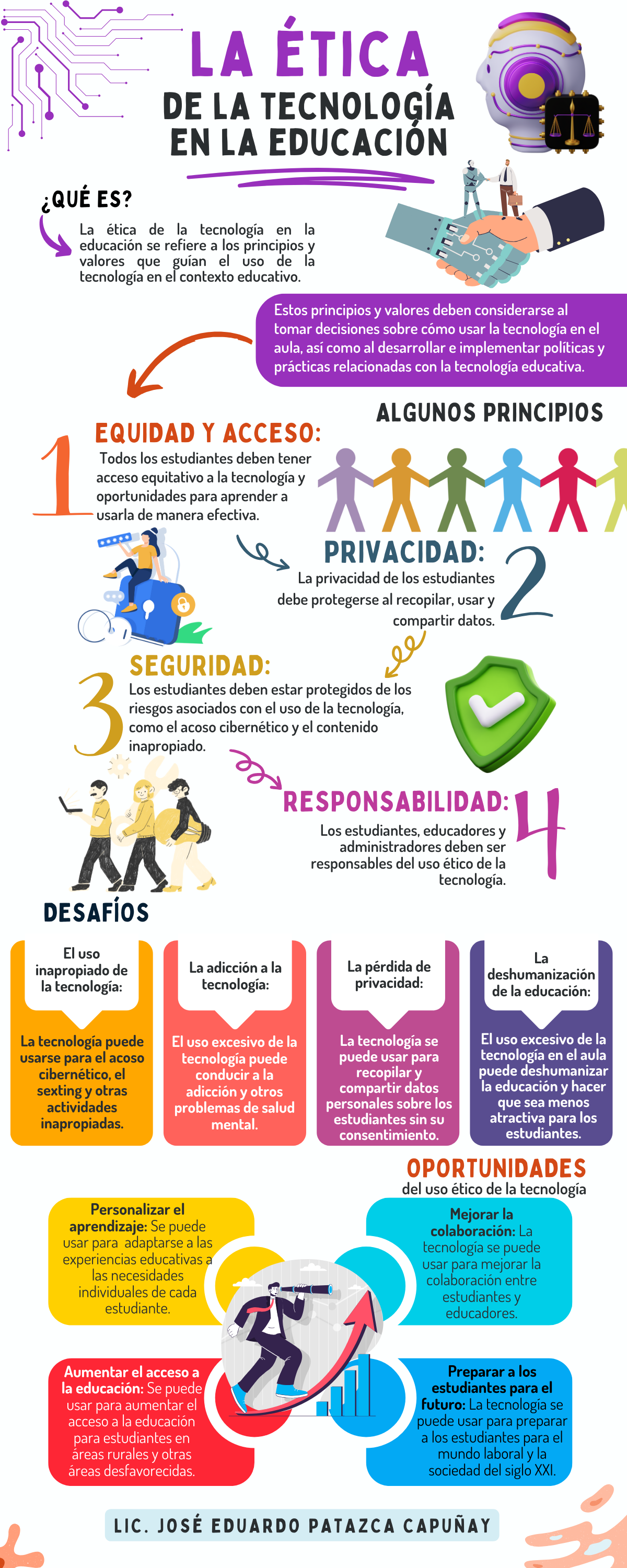 PET Etica, Tecnología y Educación