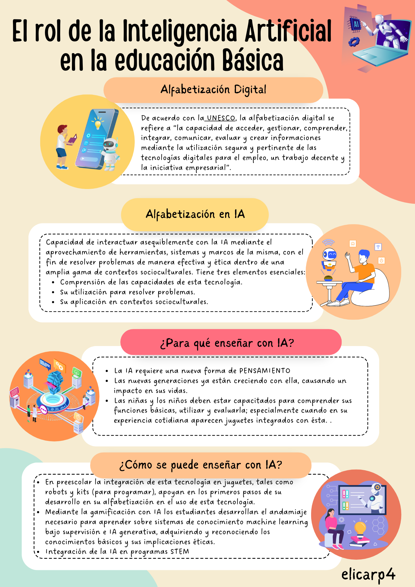 El rol de la Inteligencia Artificial en la educación Básica (1)