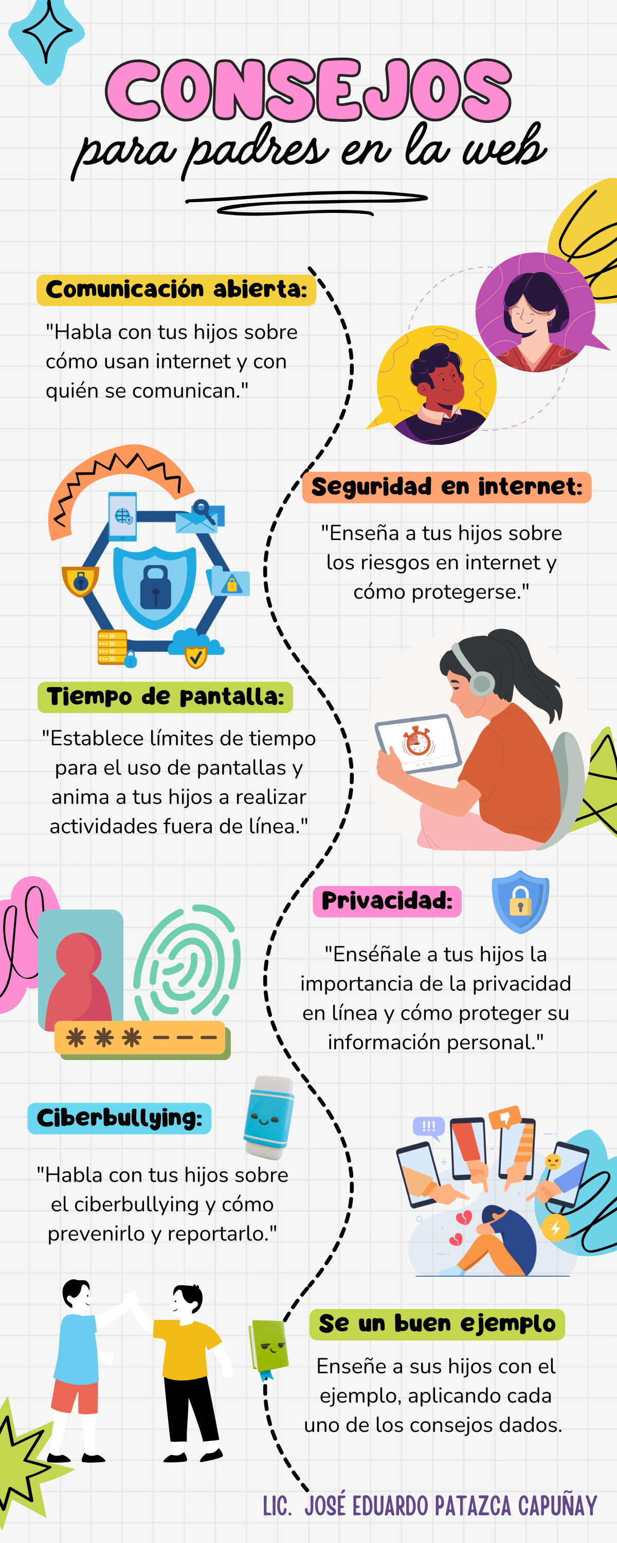 PET Padres en la Web