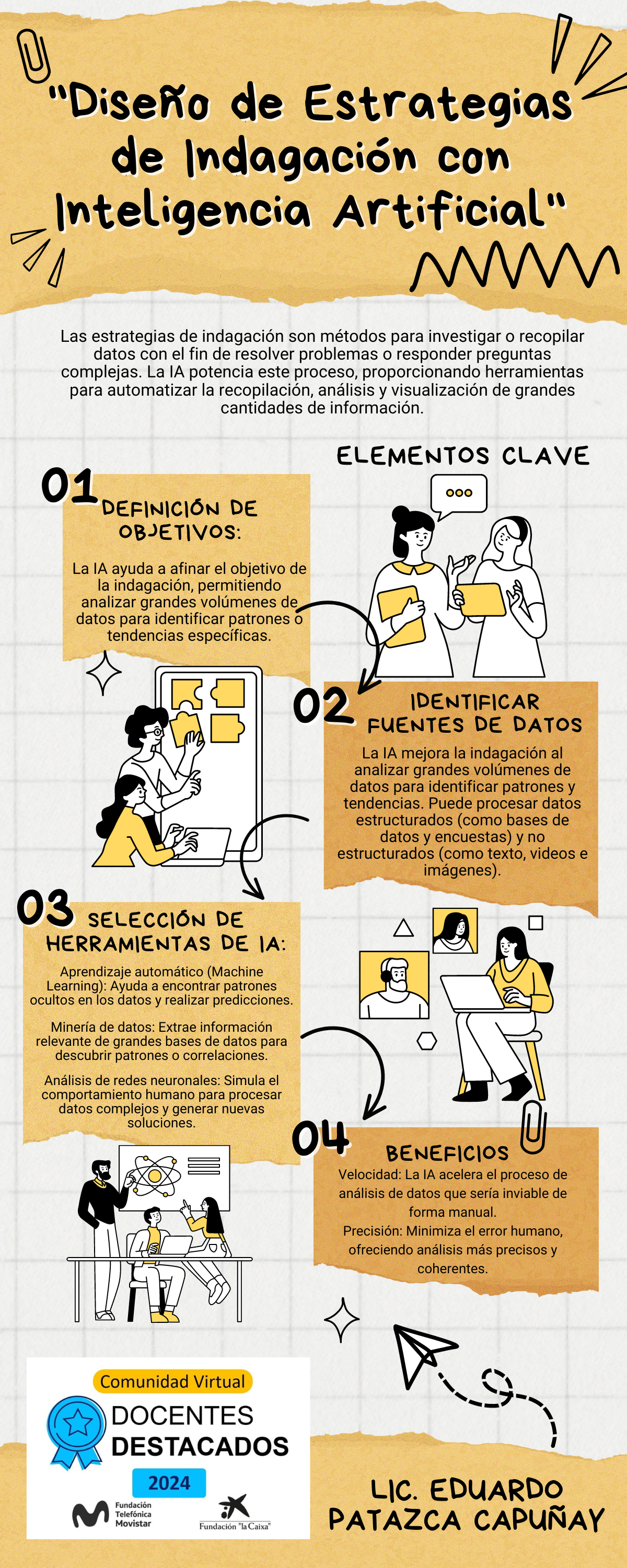 PET Indagación con IA