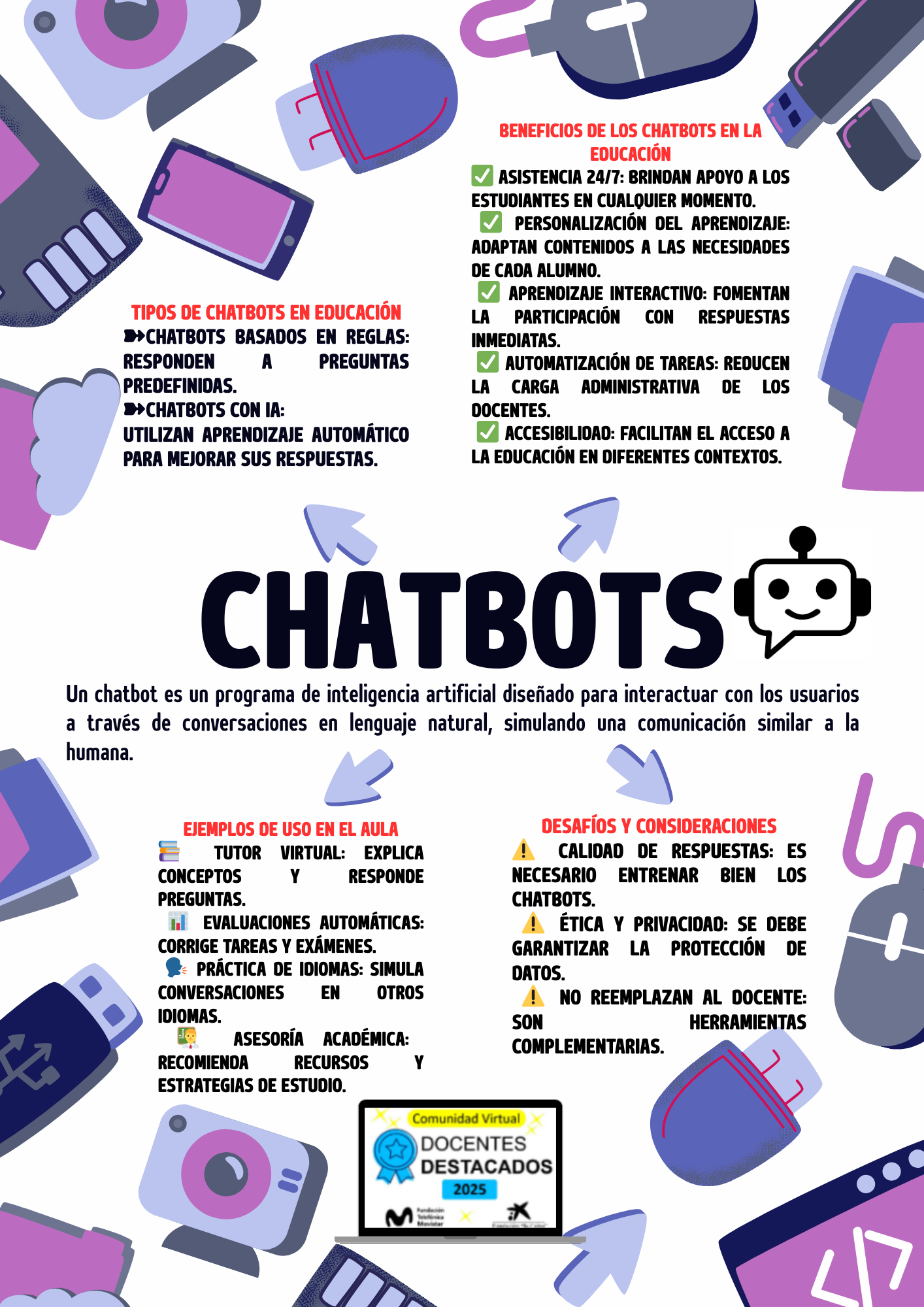 CHATBOT