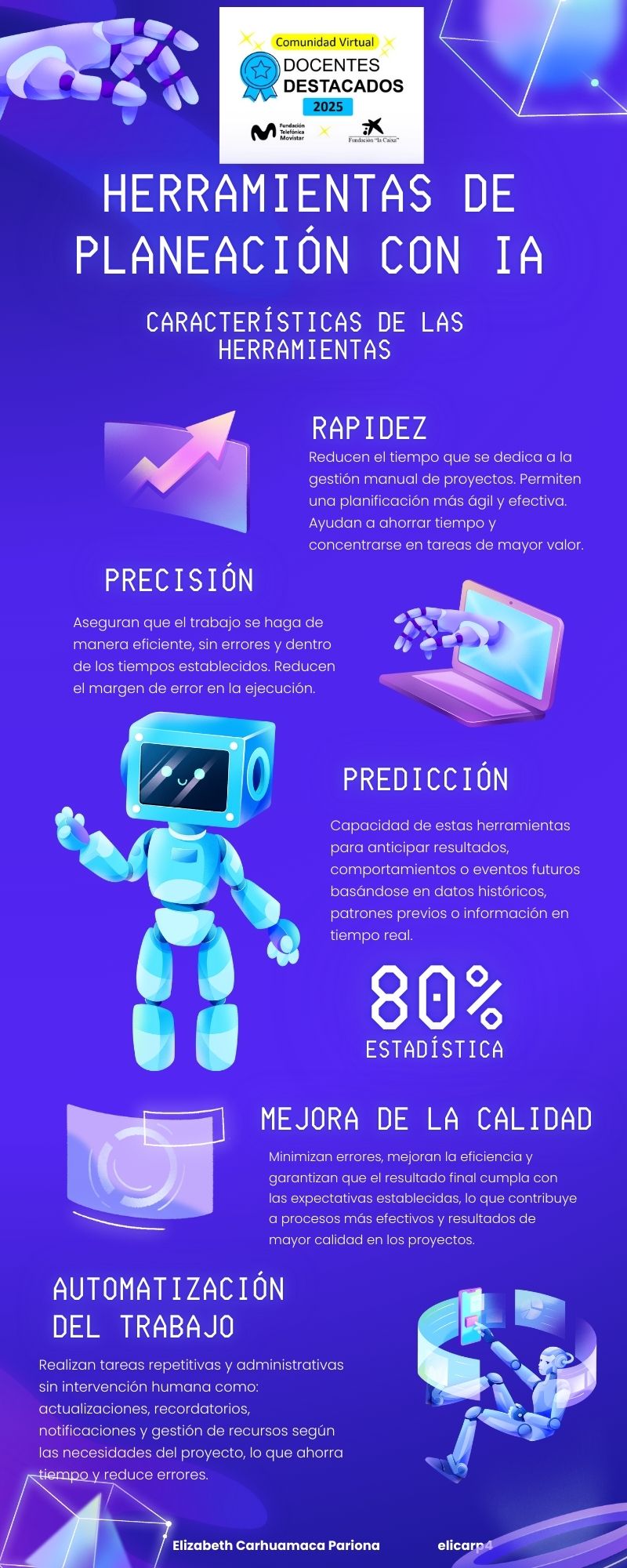 Infografia inteligencia artificial tecnologico futurista azul